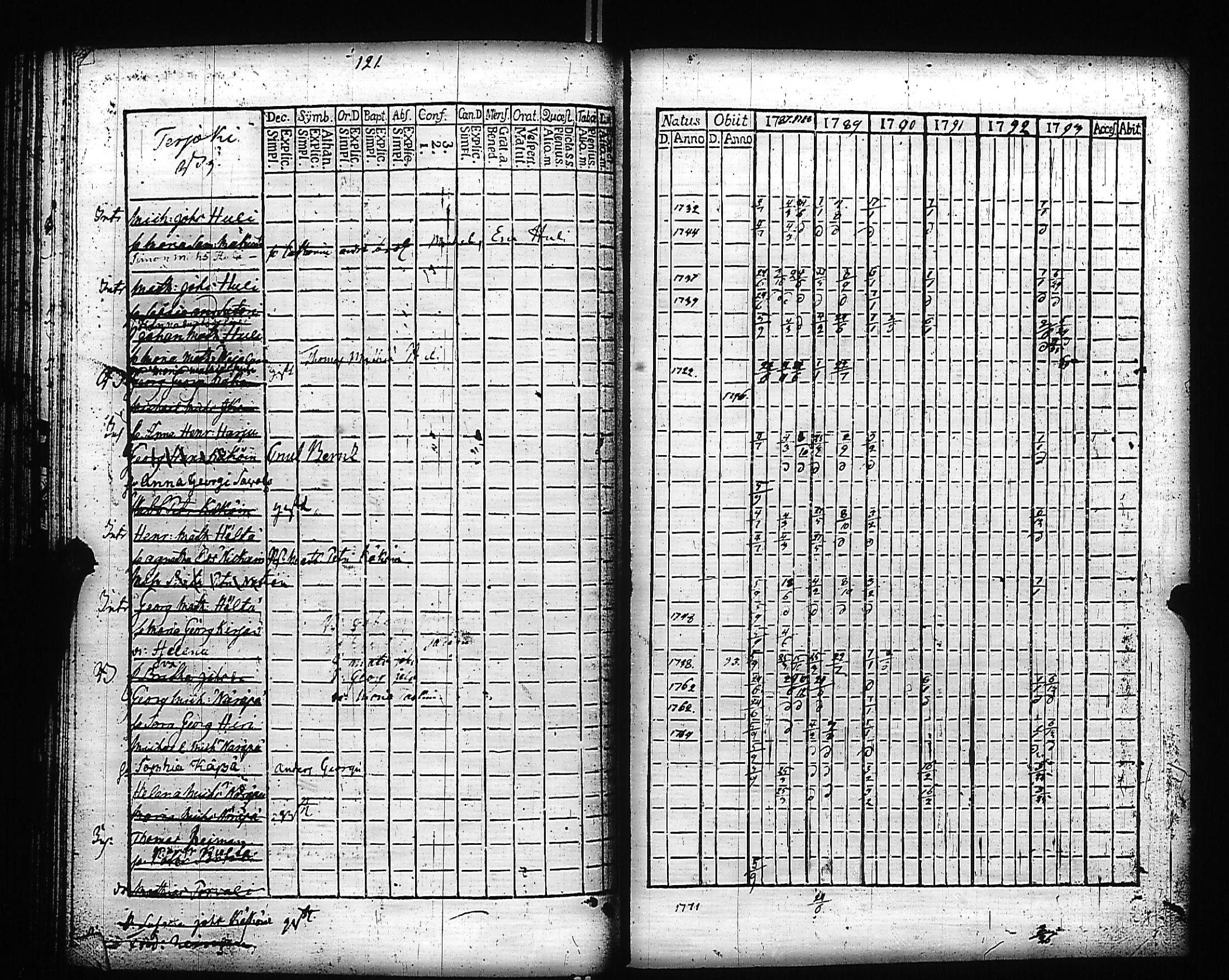 [ kuvat/194.jpg ]