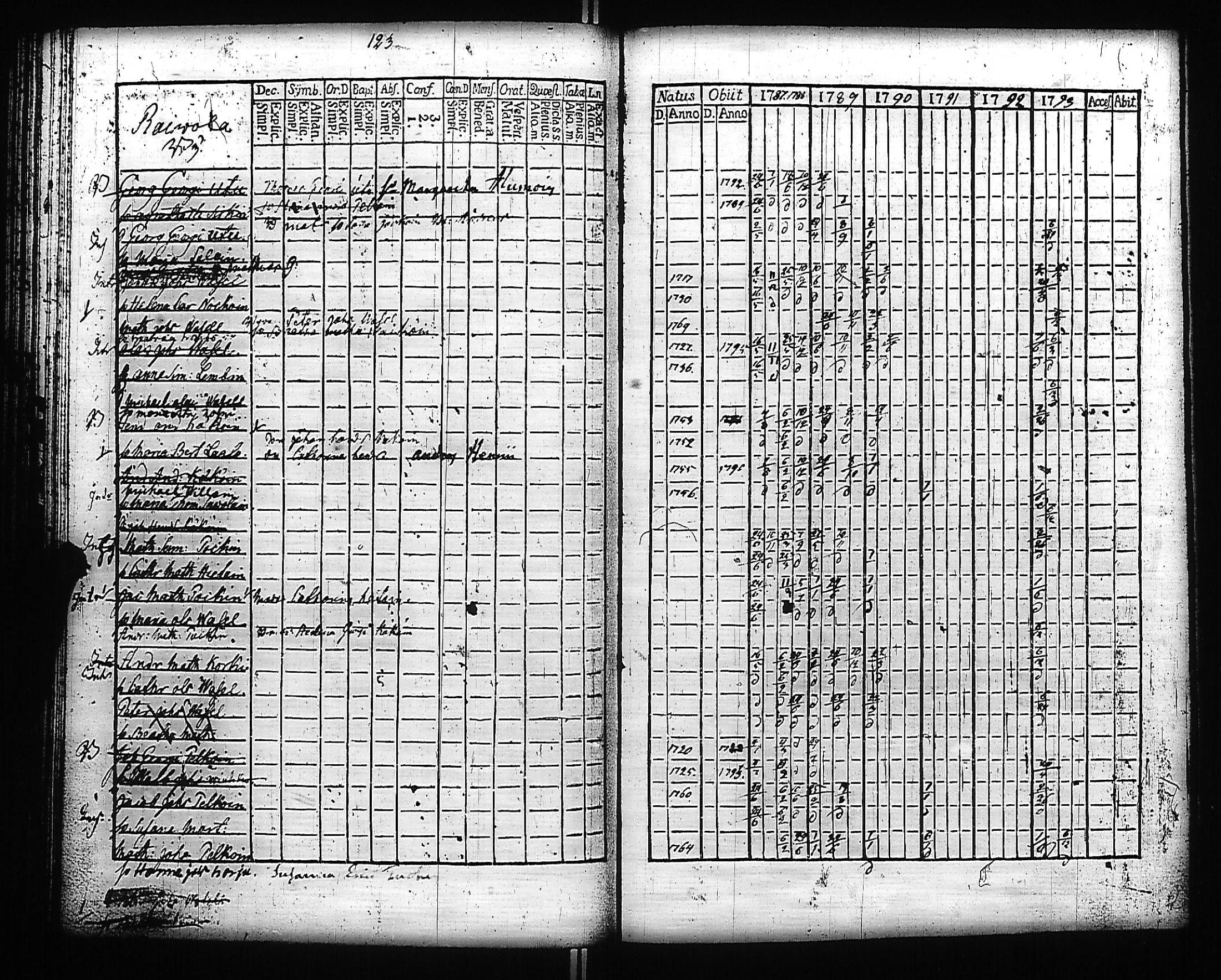 [ kuvat/196.jpg ]