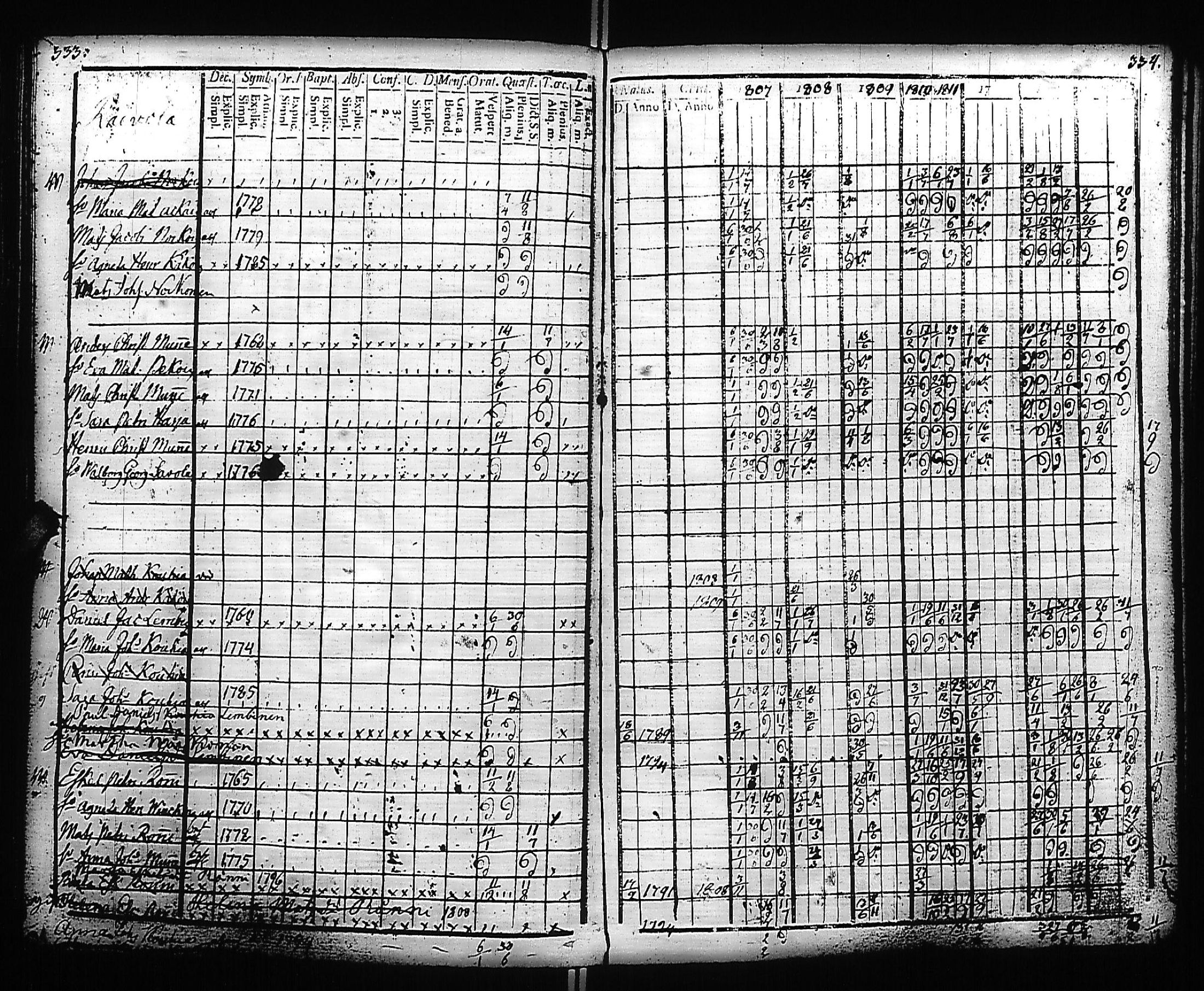 [ kuvat/170.jpg ]