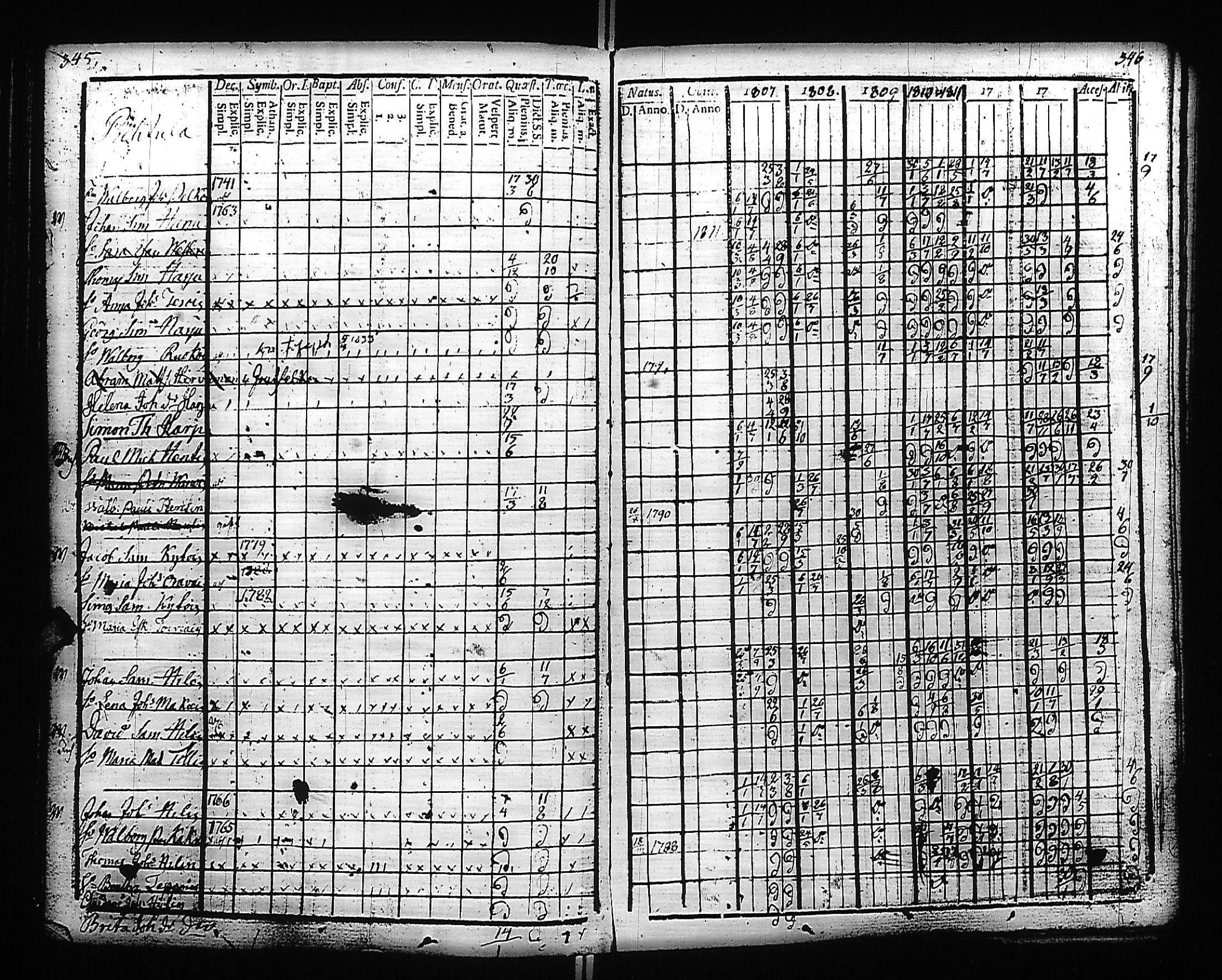 [ kuvat/176.jpg ]
