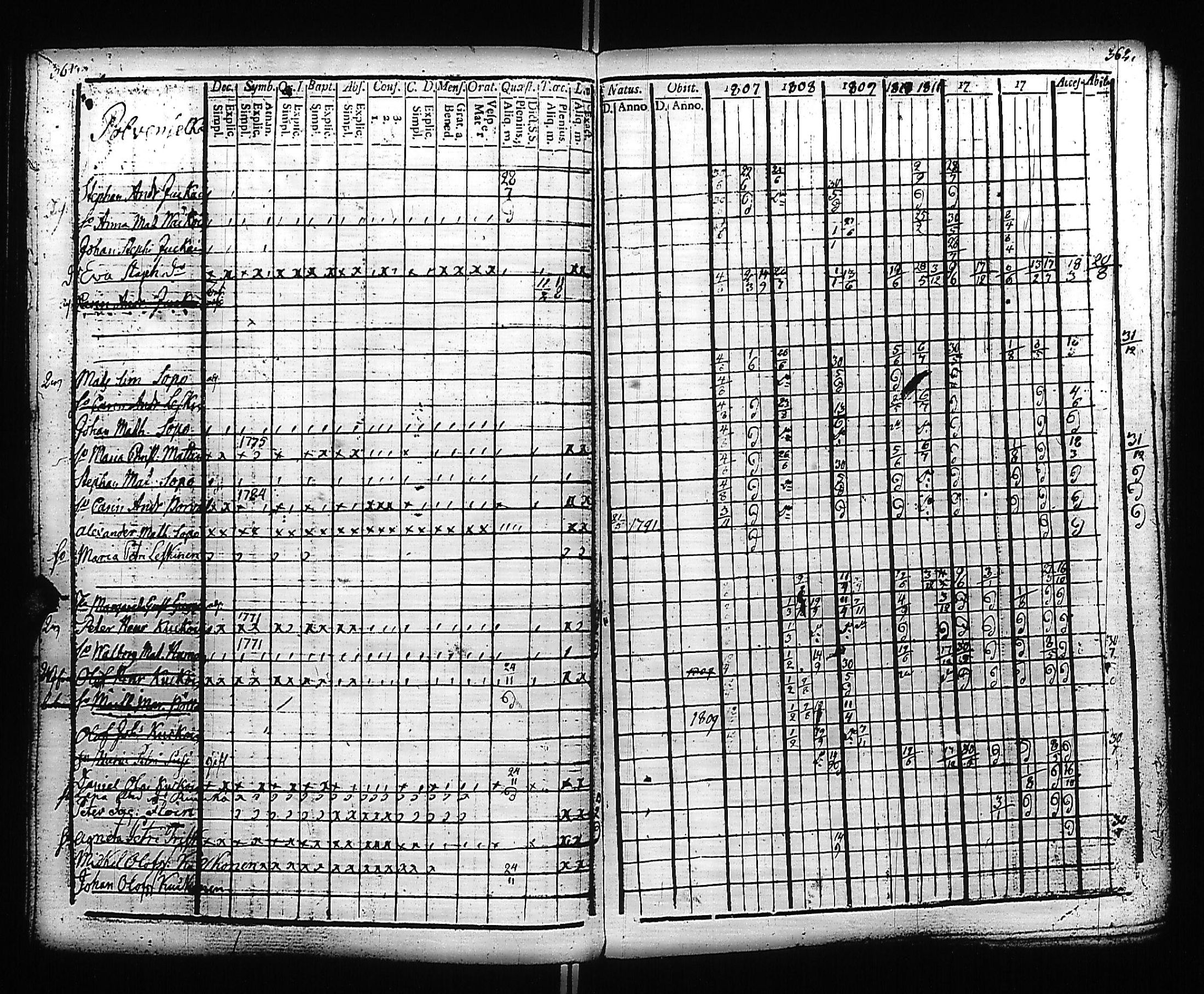 [ kuvat/184.jpg ]