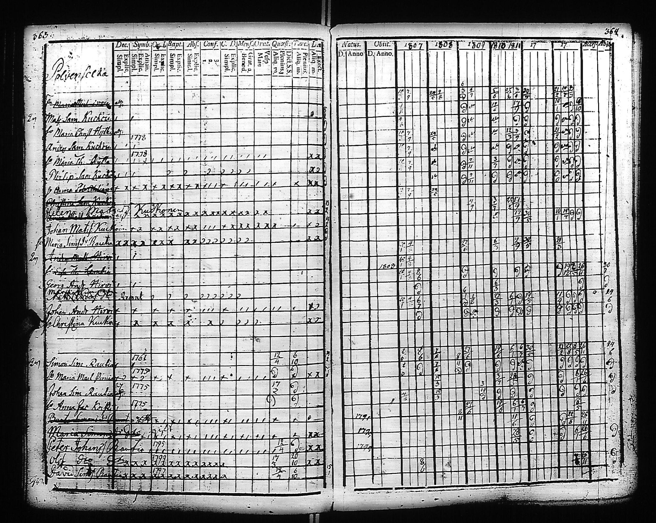[ kuvat/185.jpg ]