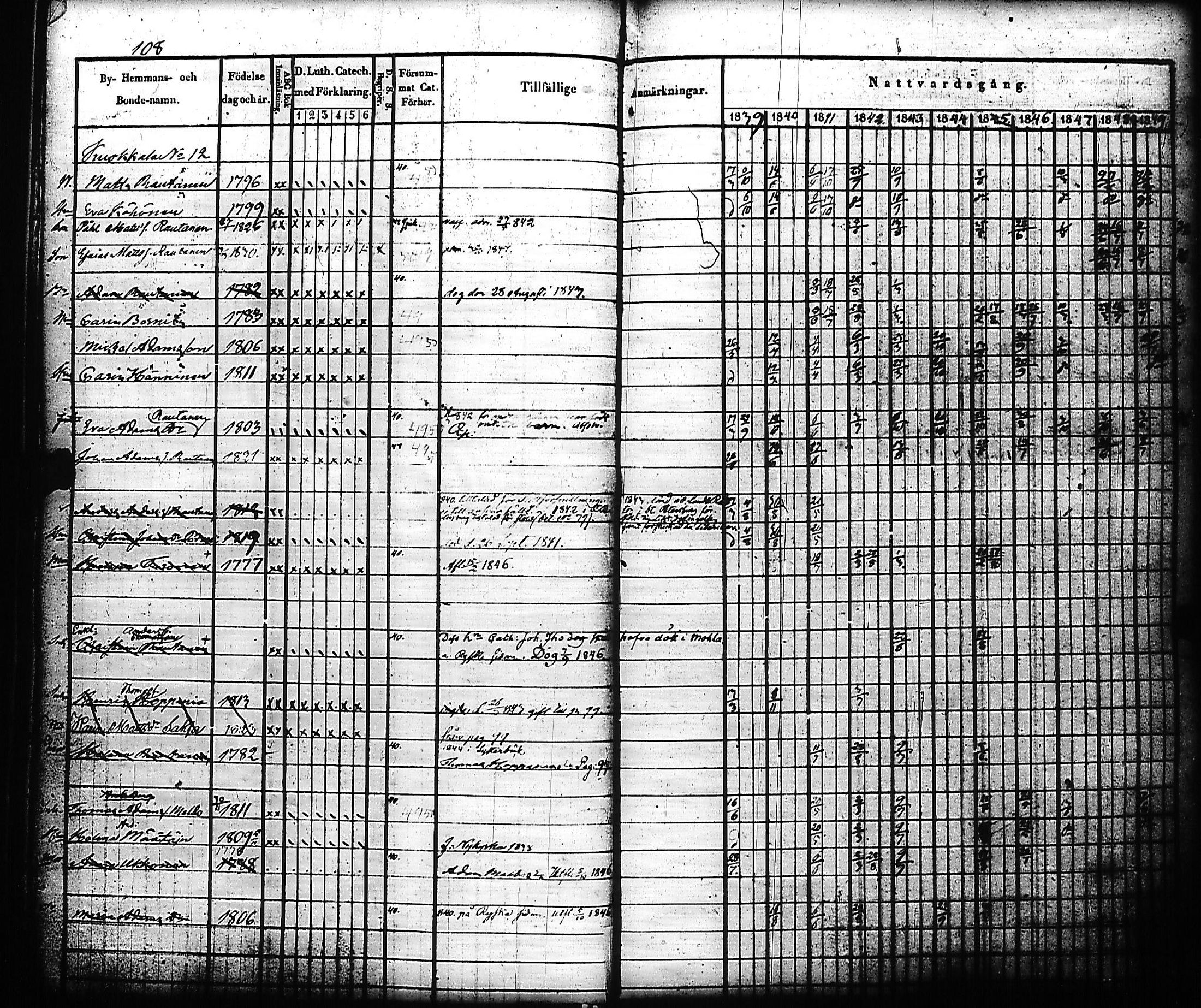 [ kuvat/115.jpg ]