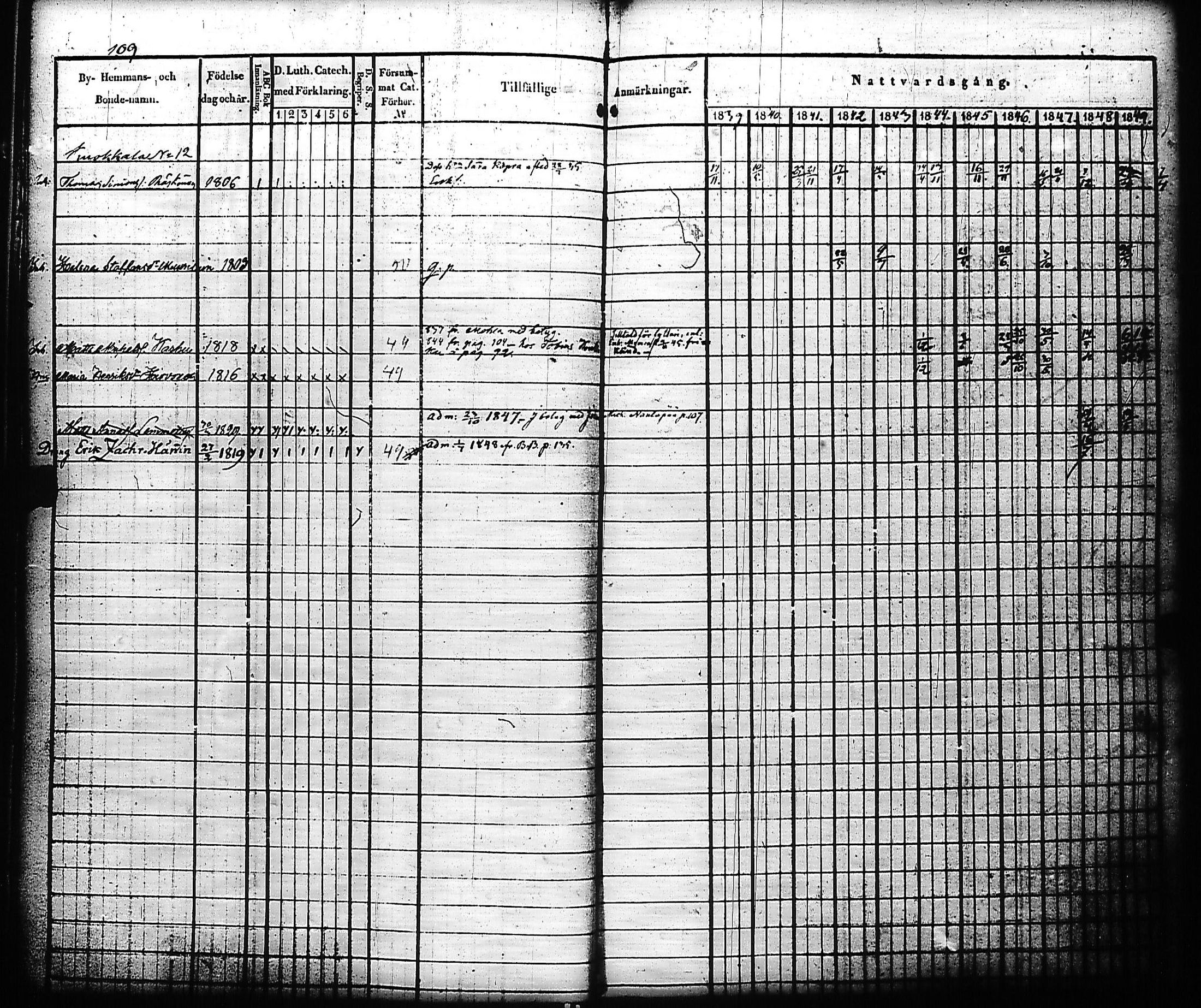[ kuvat/116.jpg ]