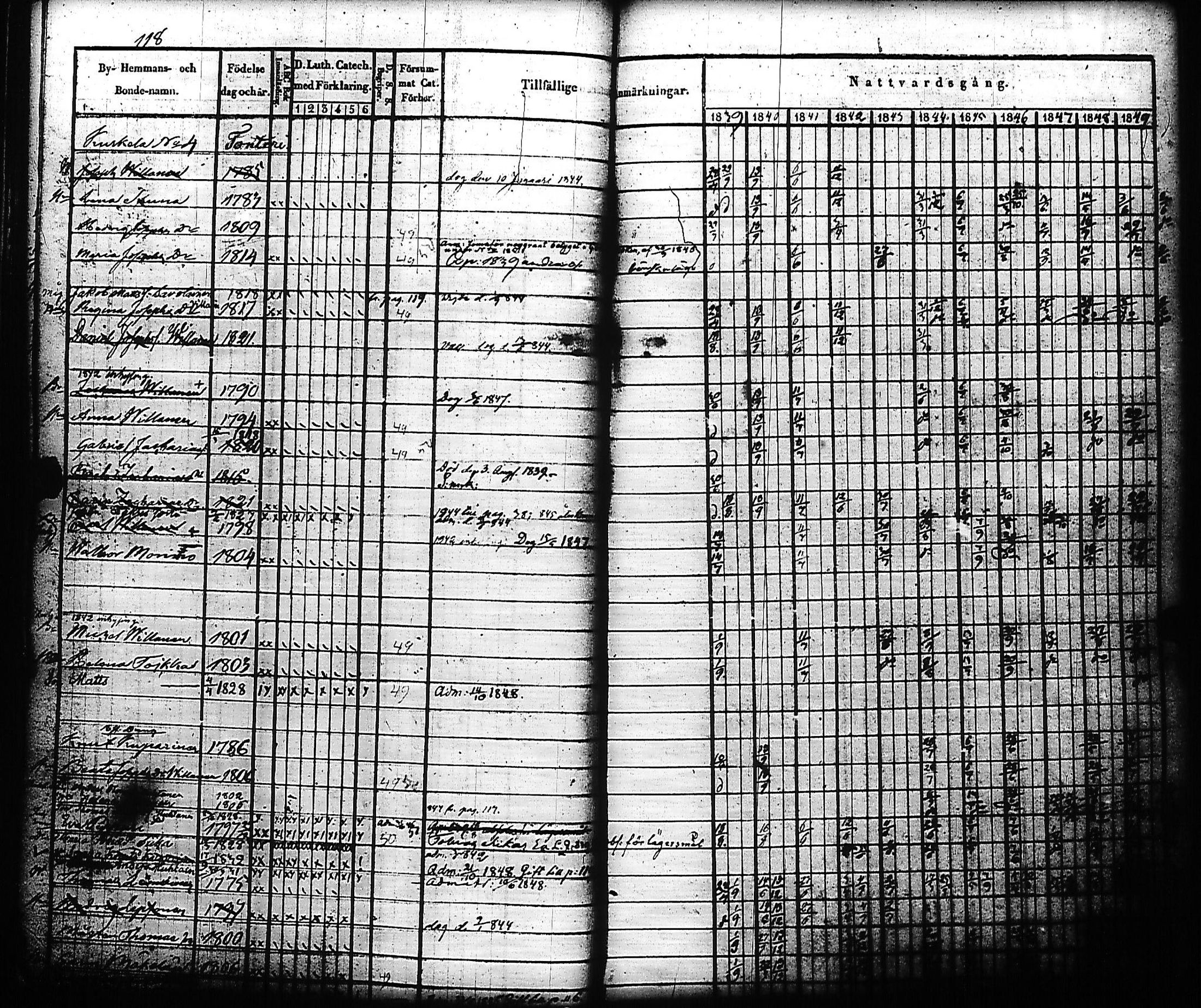 [ kuvat/125.jpg ]
