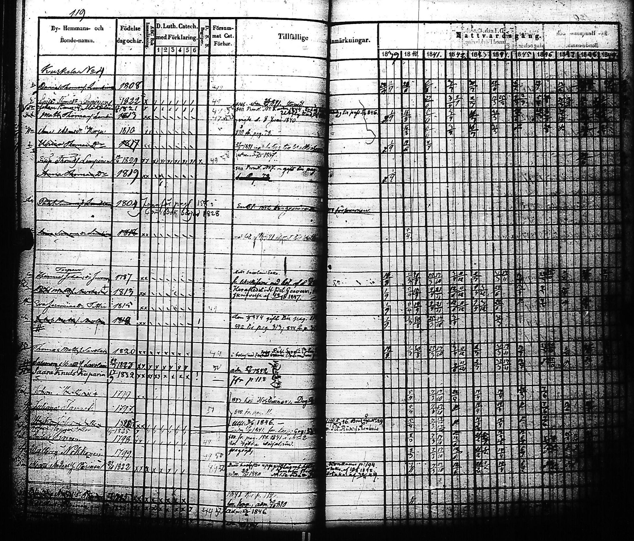 [ kuvat/126.jpg ]