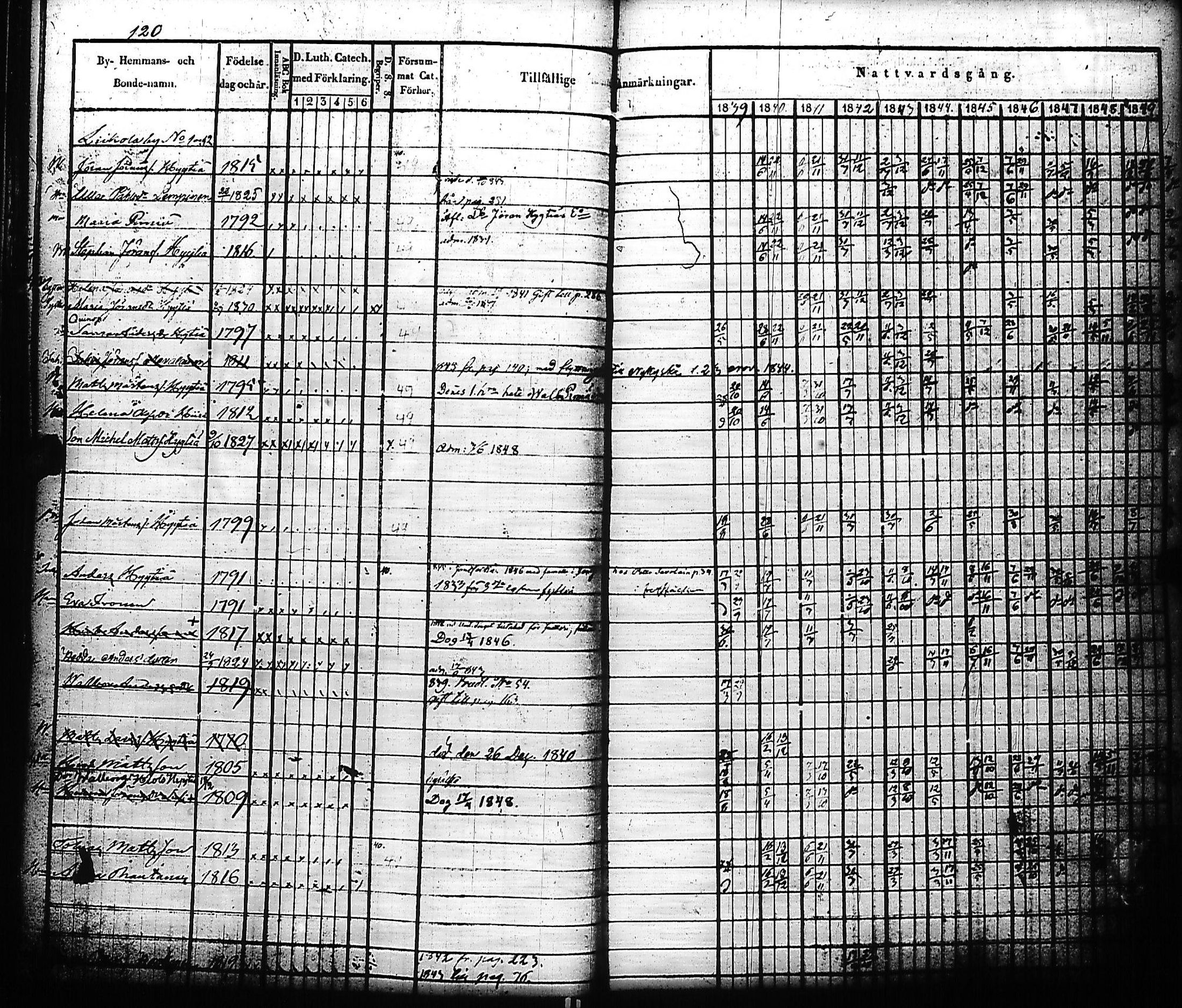 [ kuvat/127.jpg ]
