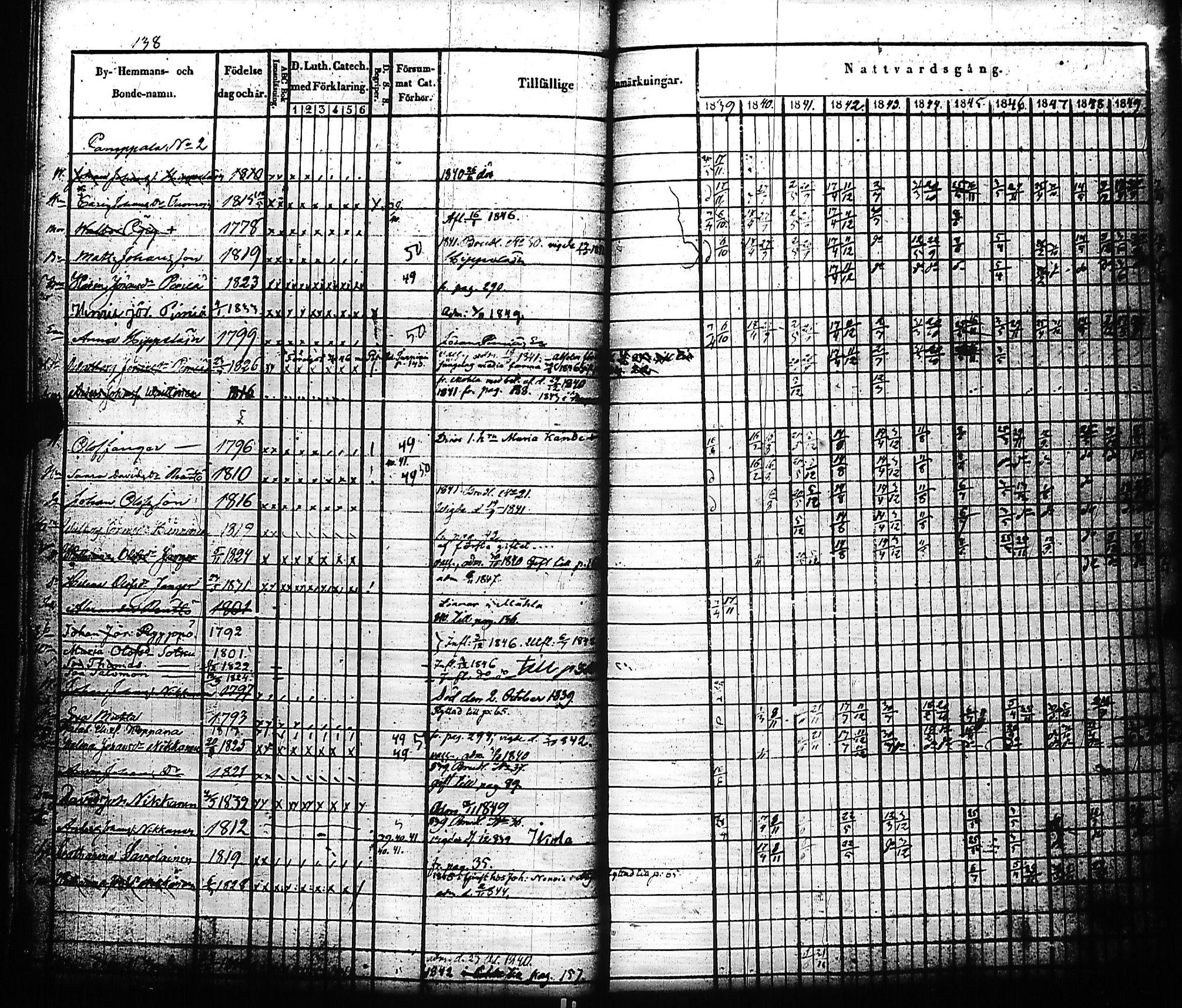 [ kuvat/145.jpg ]