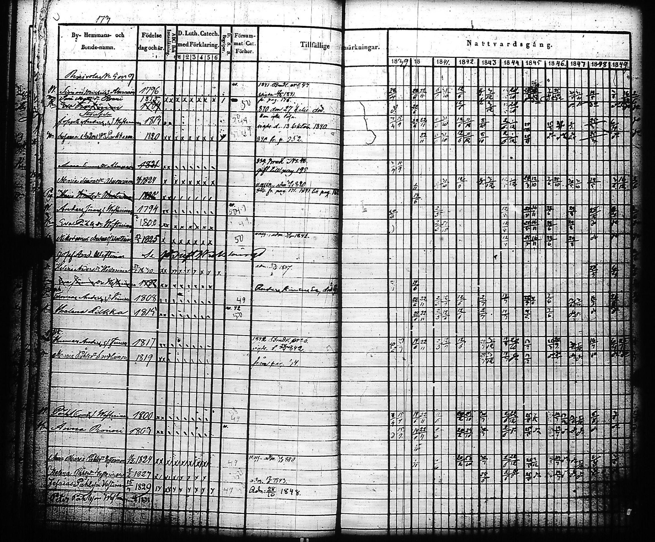 [ kuvat/177.jpg ]