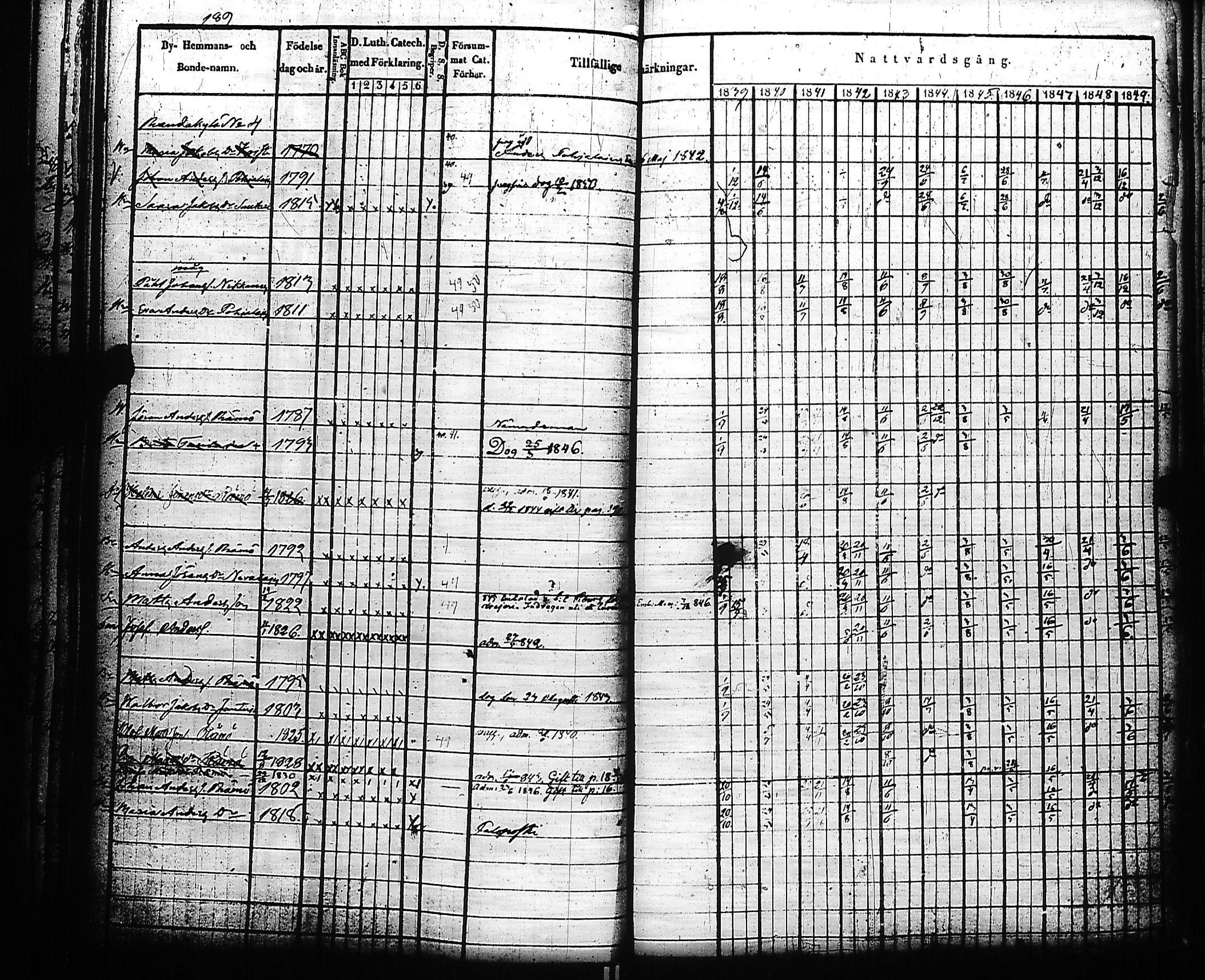 [ kuvat/193.jpg ]