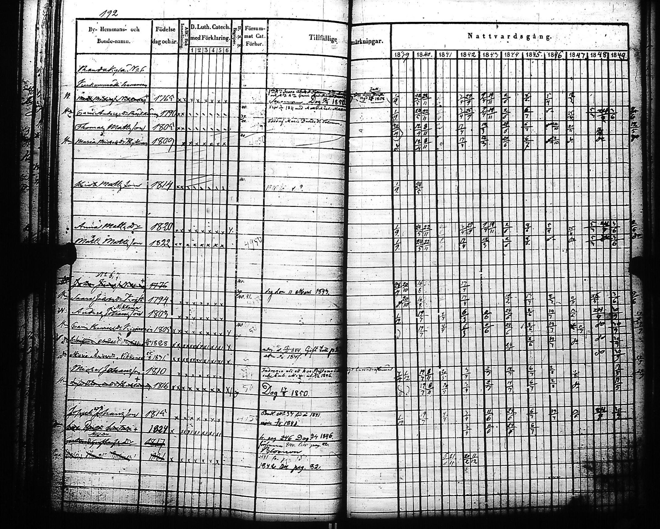 [ kuvat/196.jpg ]