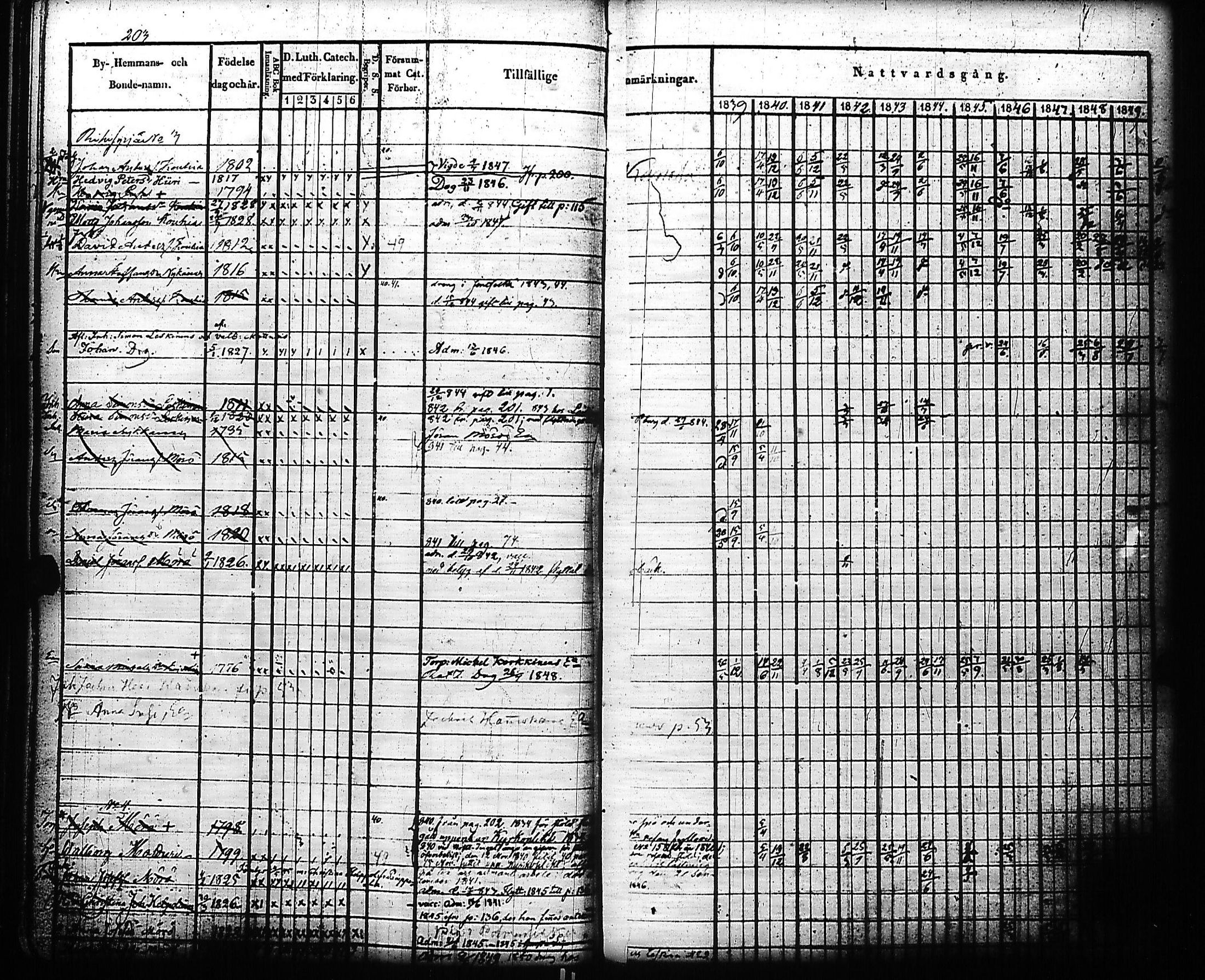 [ kuvat/207.jpg ]