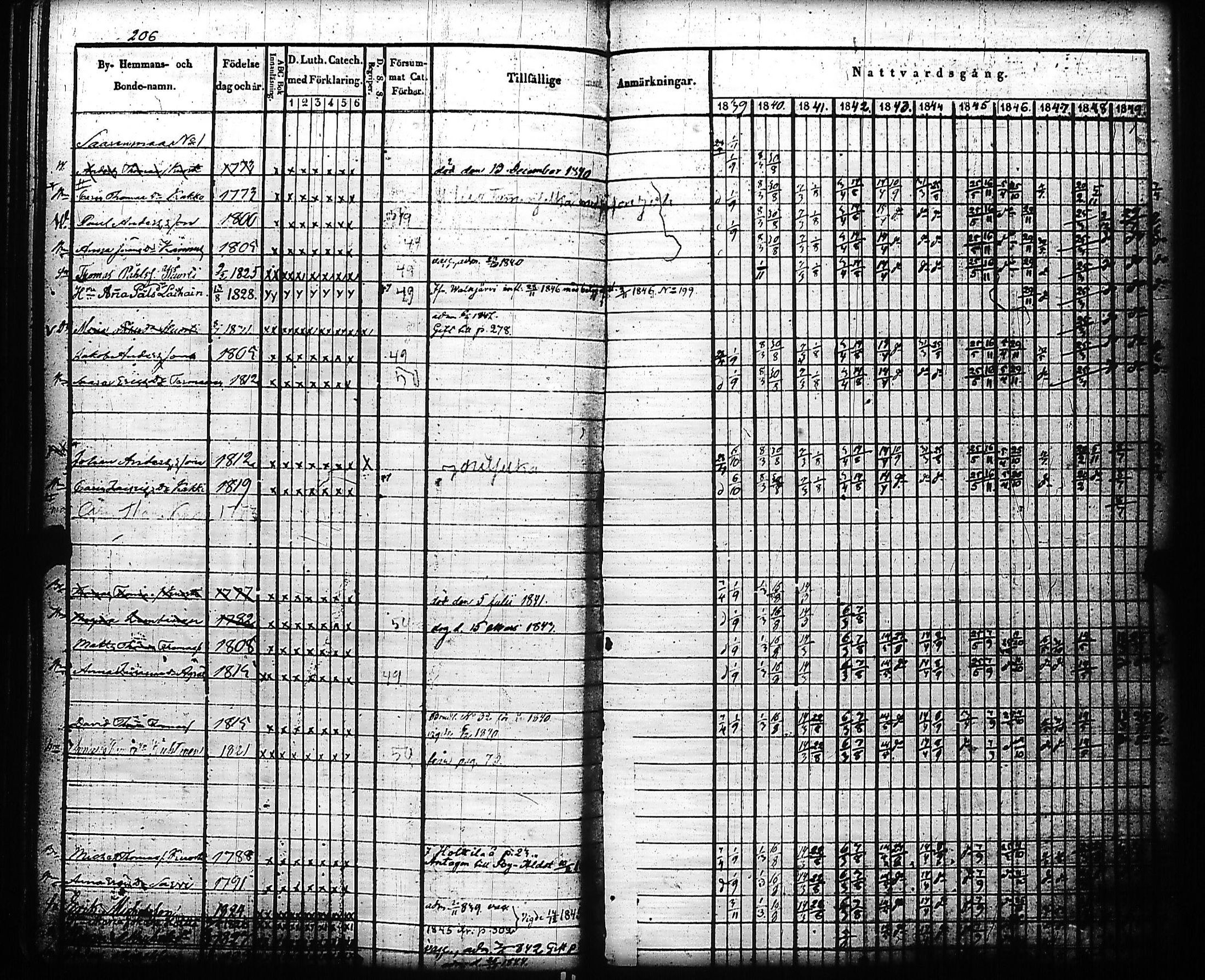[ kuvat/210.jpg ]