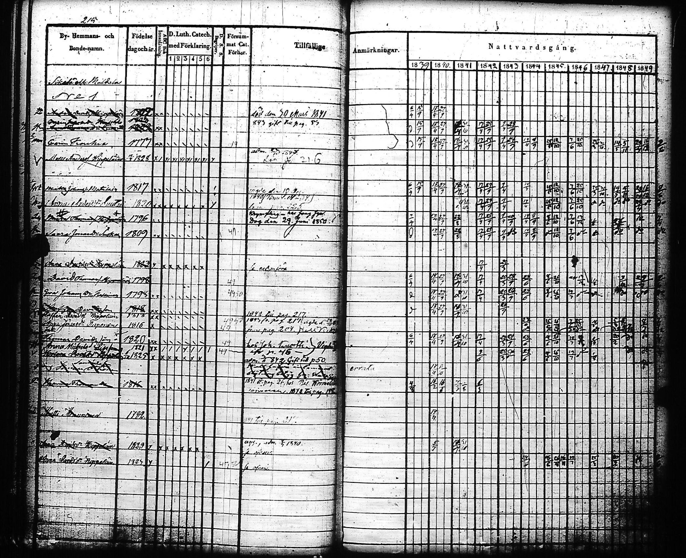 [ kuvat/219.jpg ]