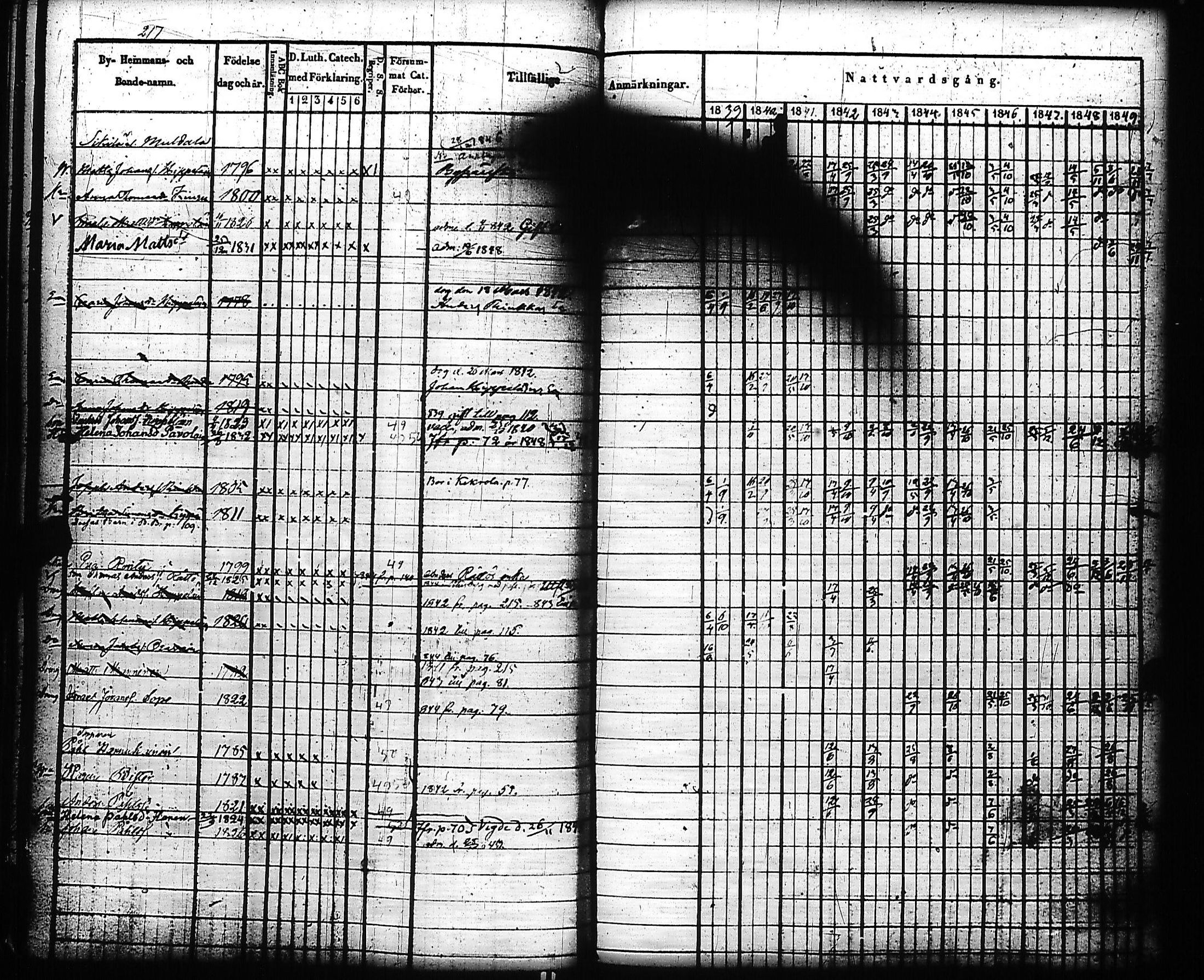[ kuvat/221.jpg ]