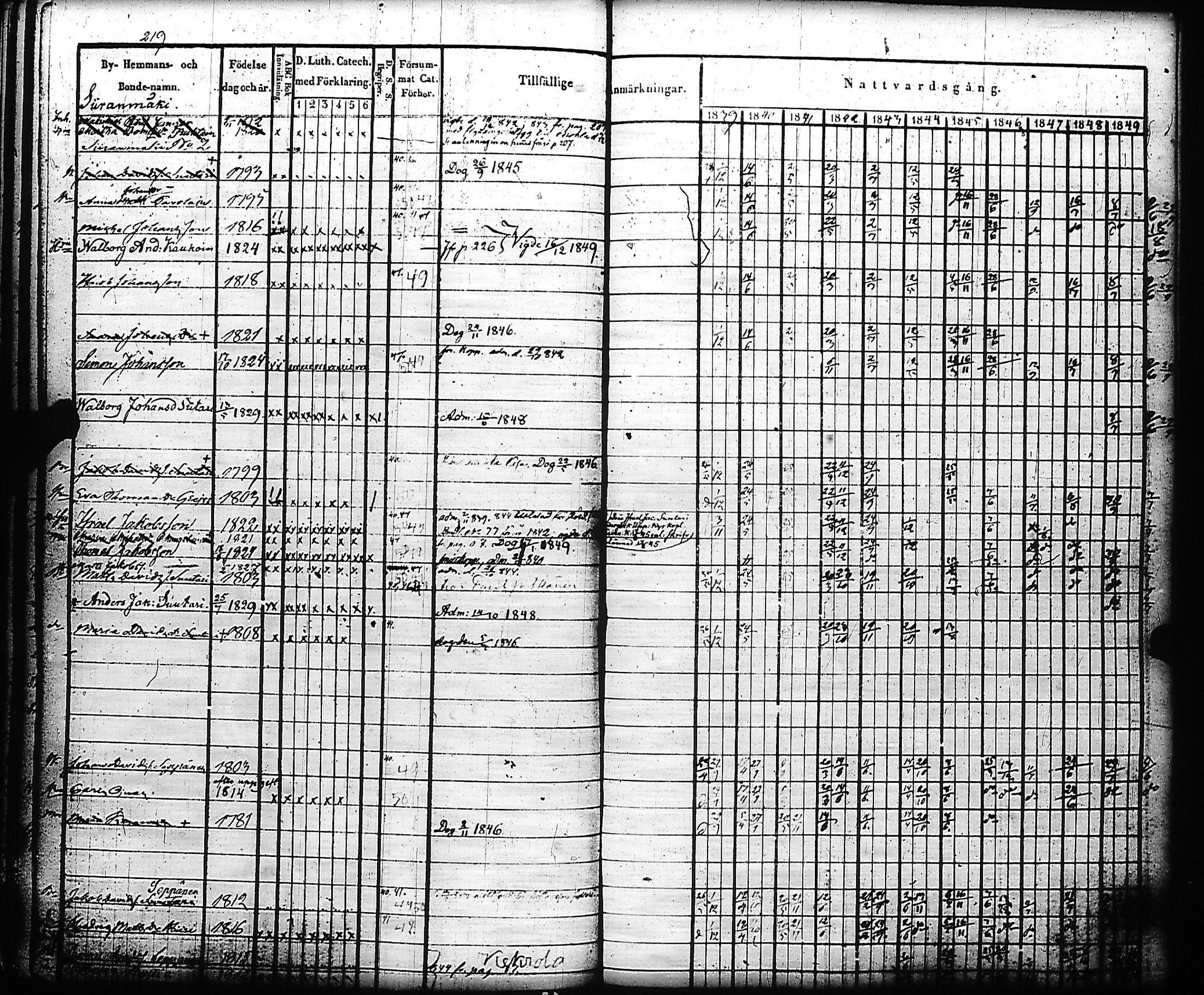 [ kuvat/223.jpg ]