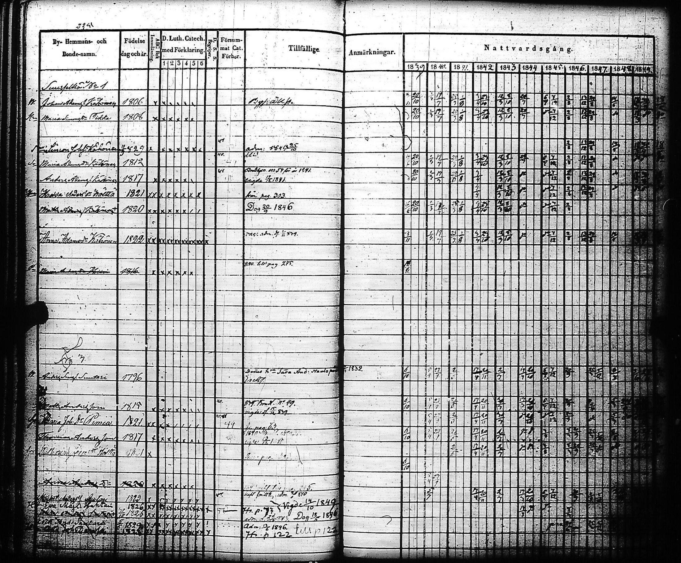 [ kuvat/229.jpg ]