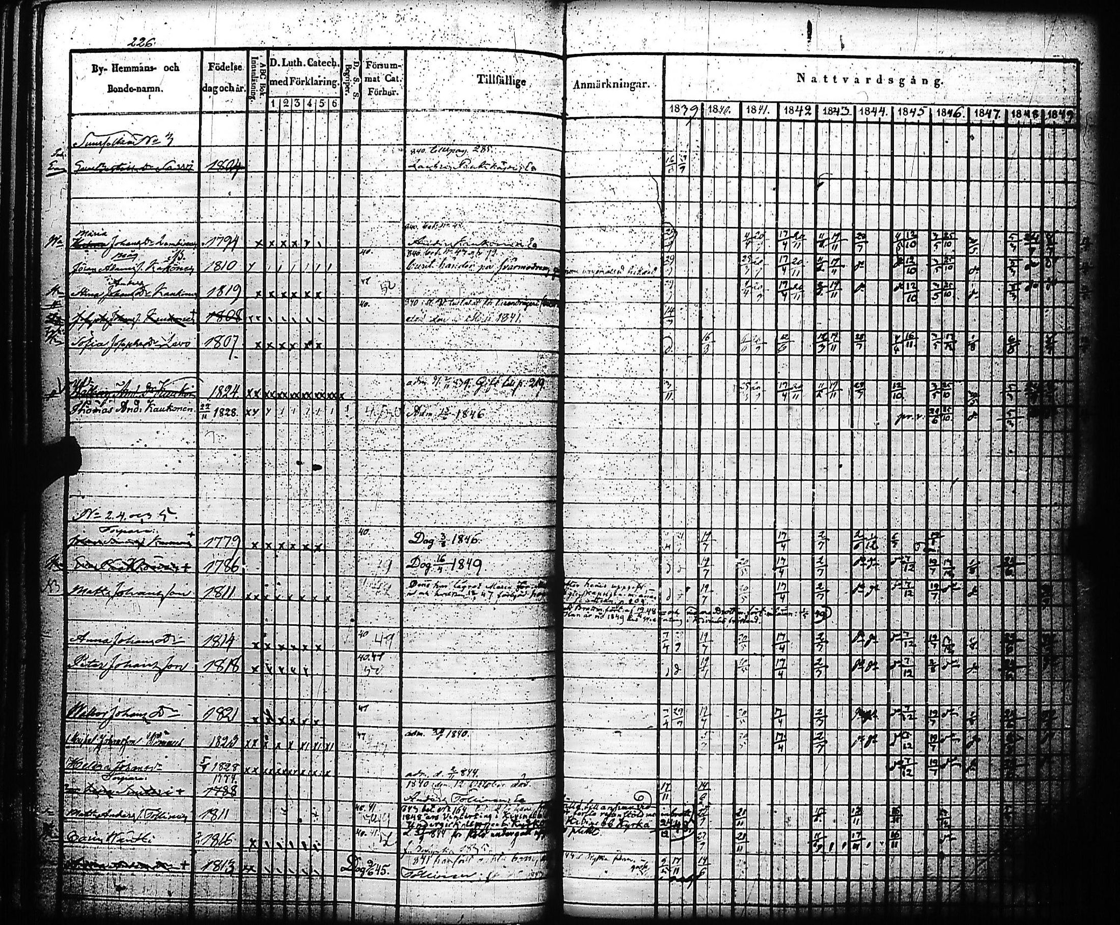 [ kuvat/230.jpg ]