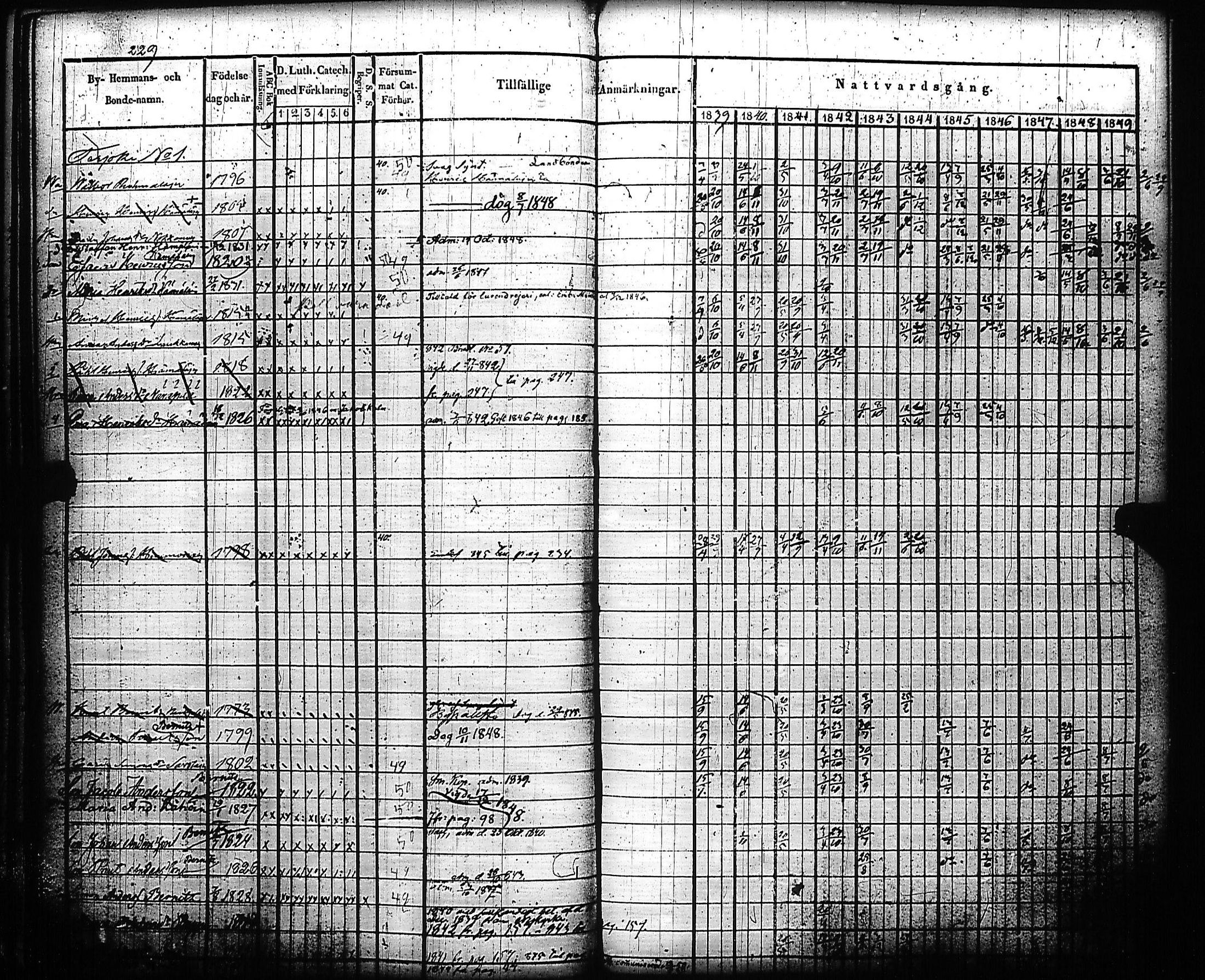 [ kuvat/237.jpg ]