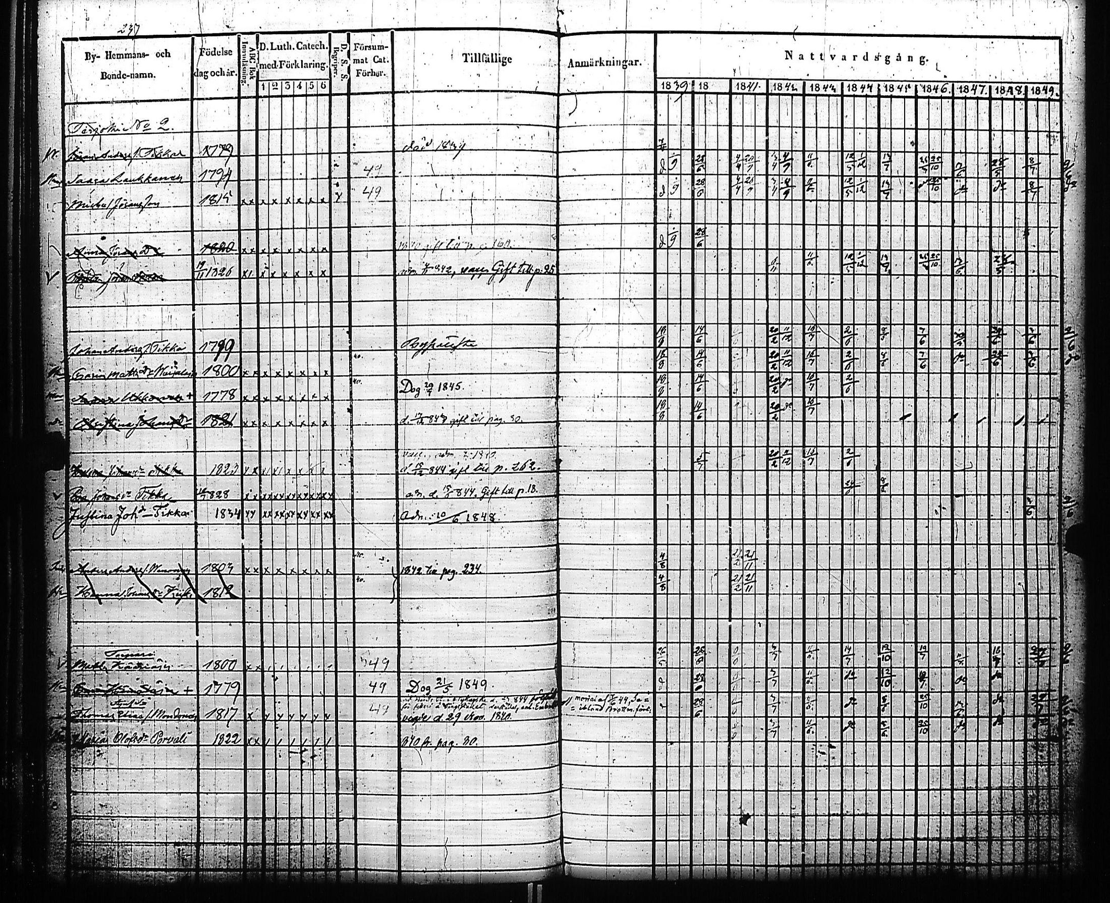 [ kuvat/246.jpg ]