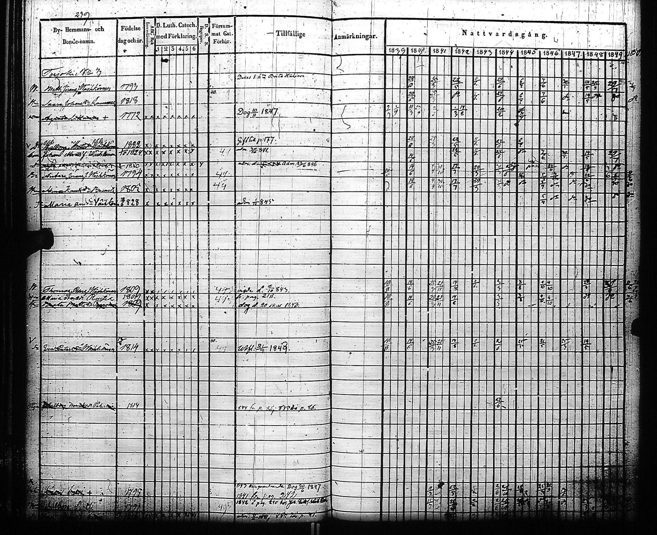 [ kuvat/248.jpg ]
