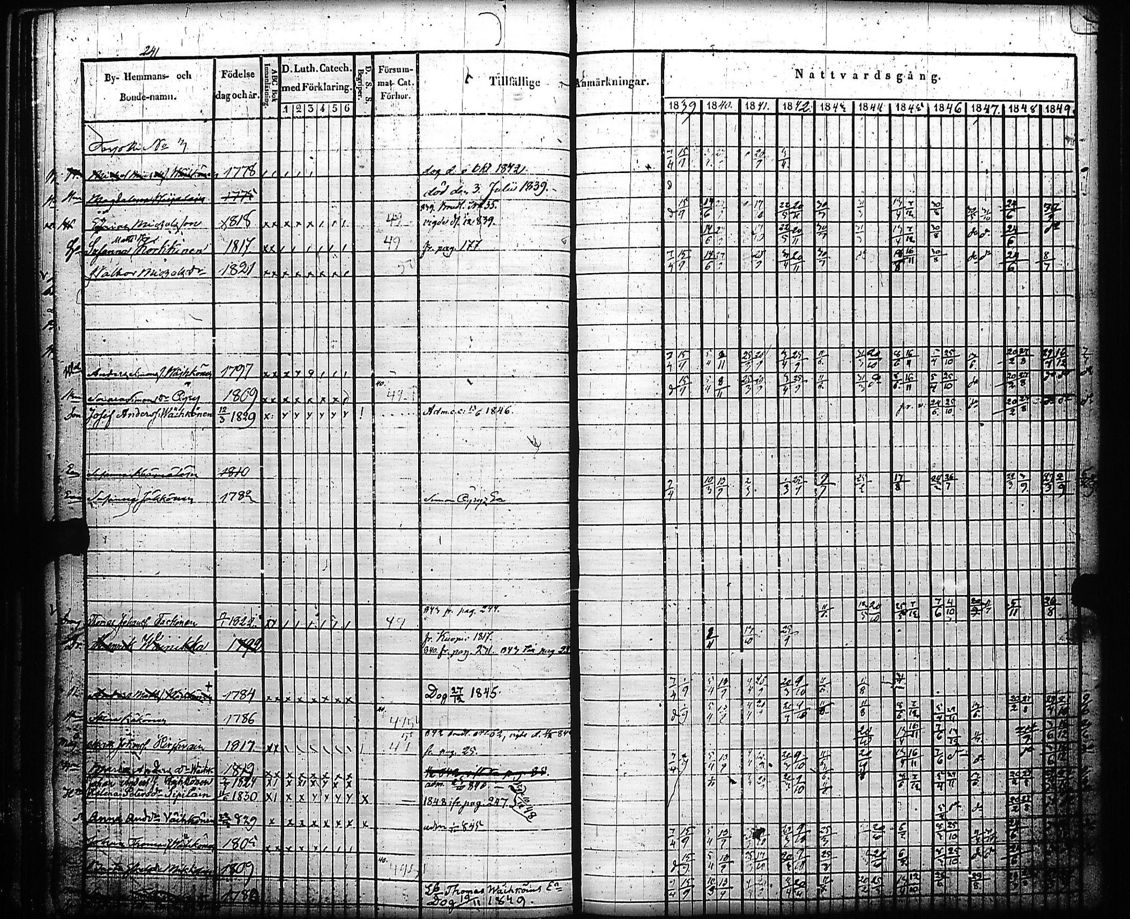 [ kuvat/250.jpg ]