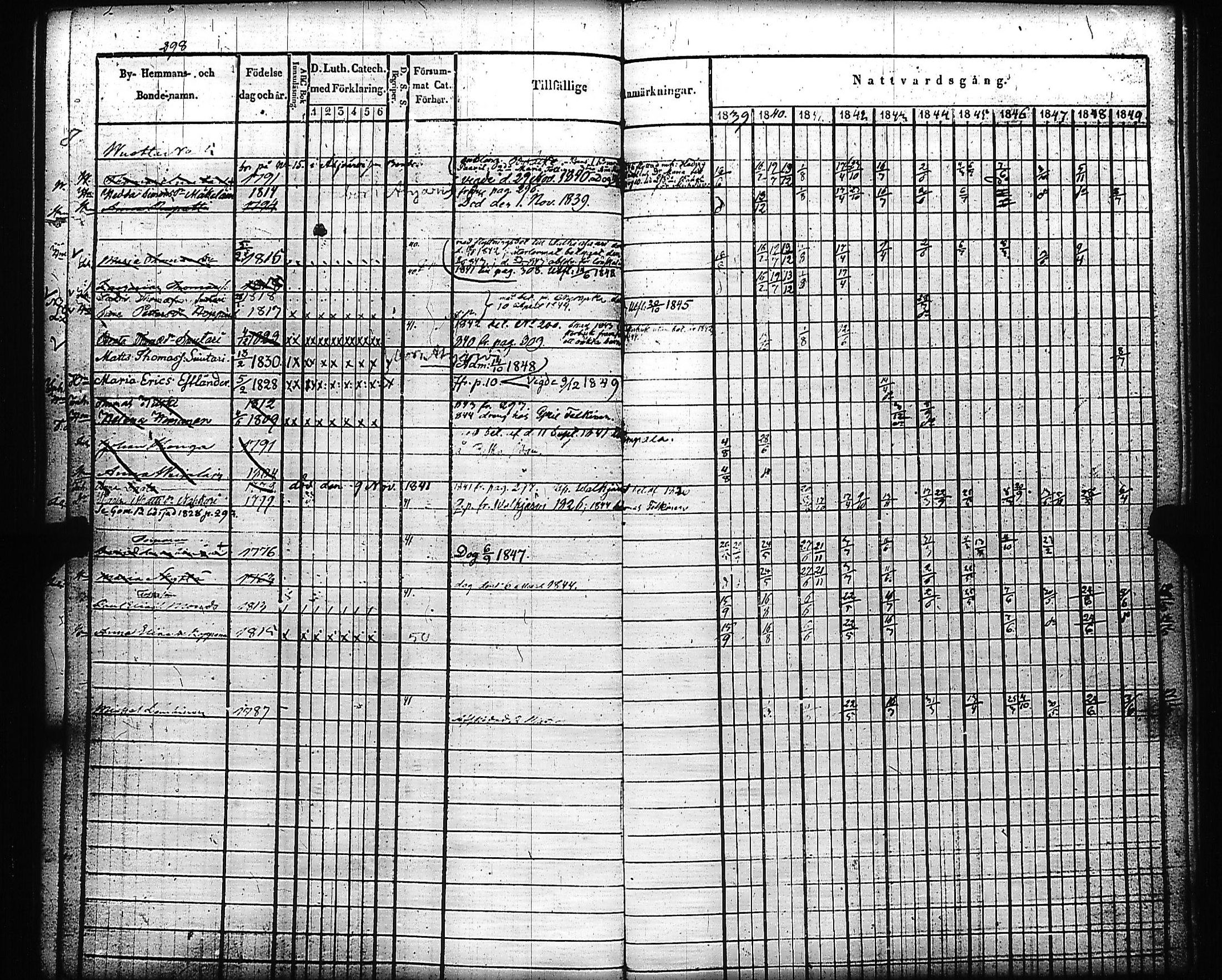 [ kuvat/307.jpg ]