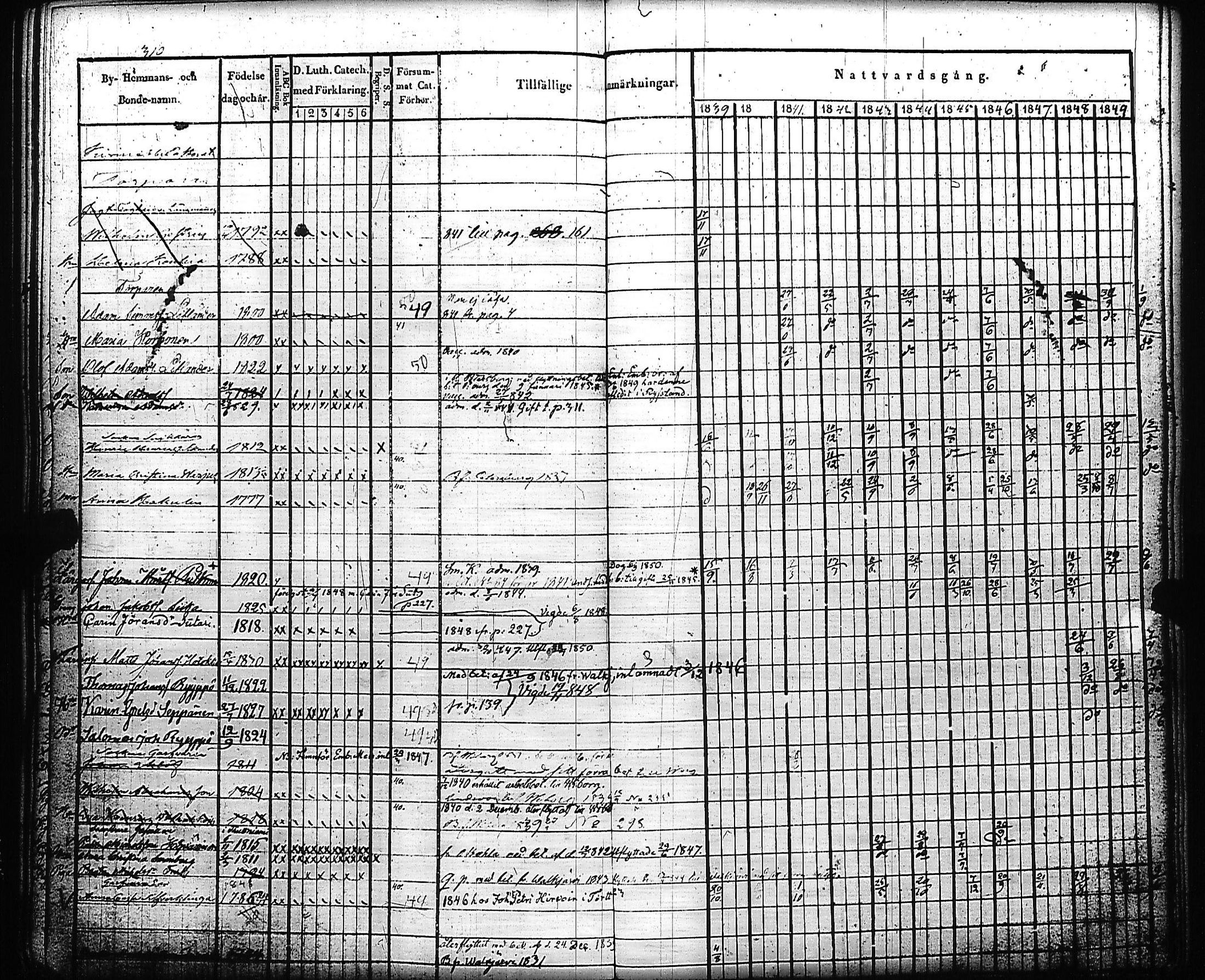 [ kuvat/319.jpg ]