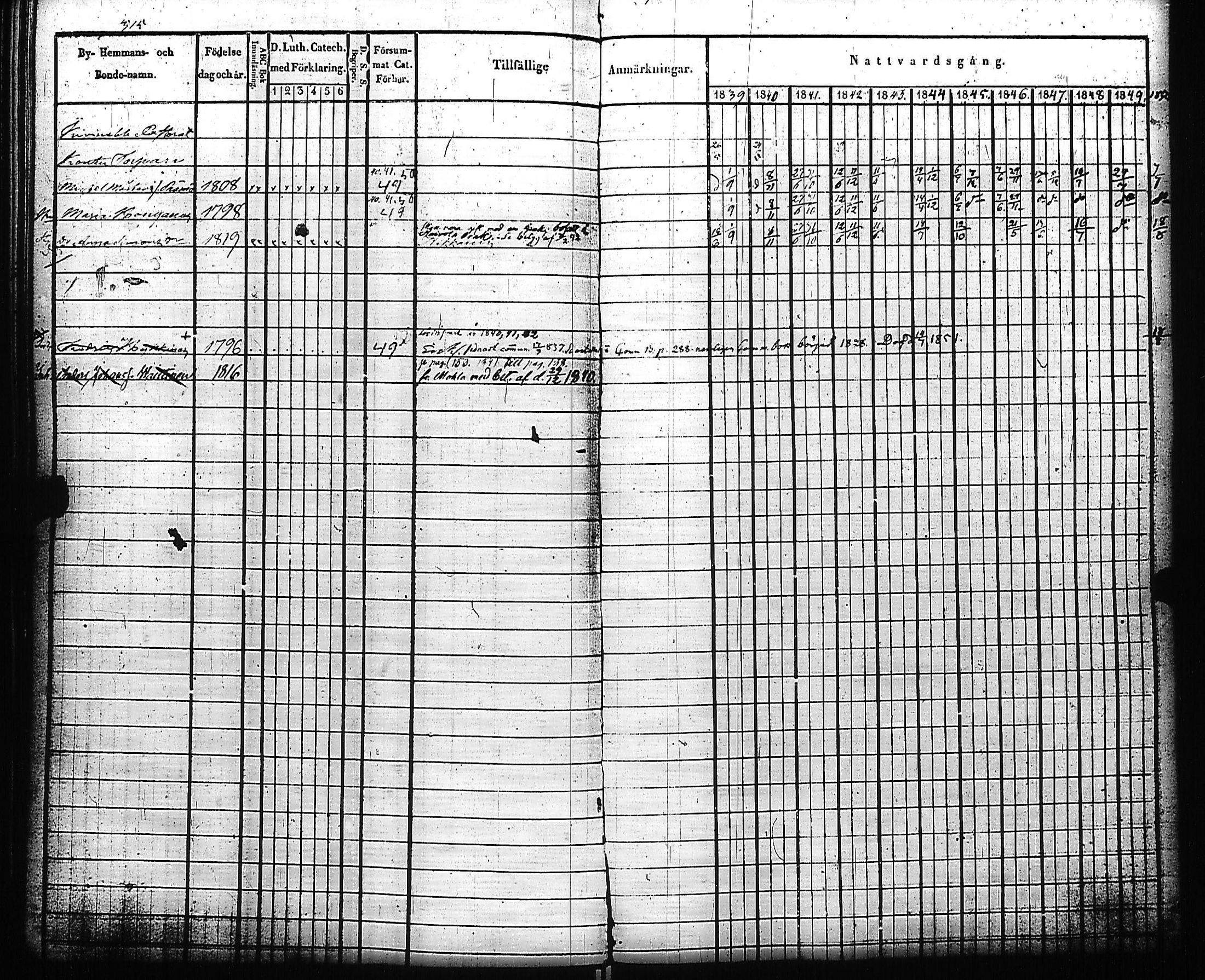 [ kuvat/324.jpg ]