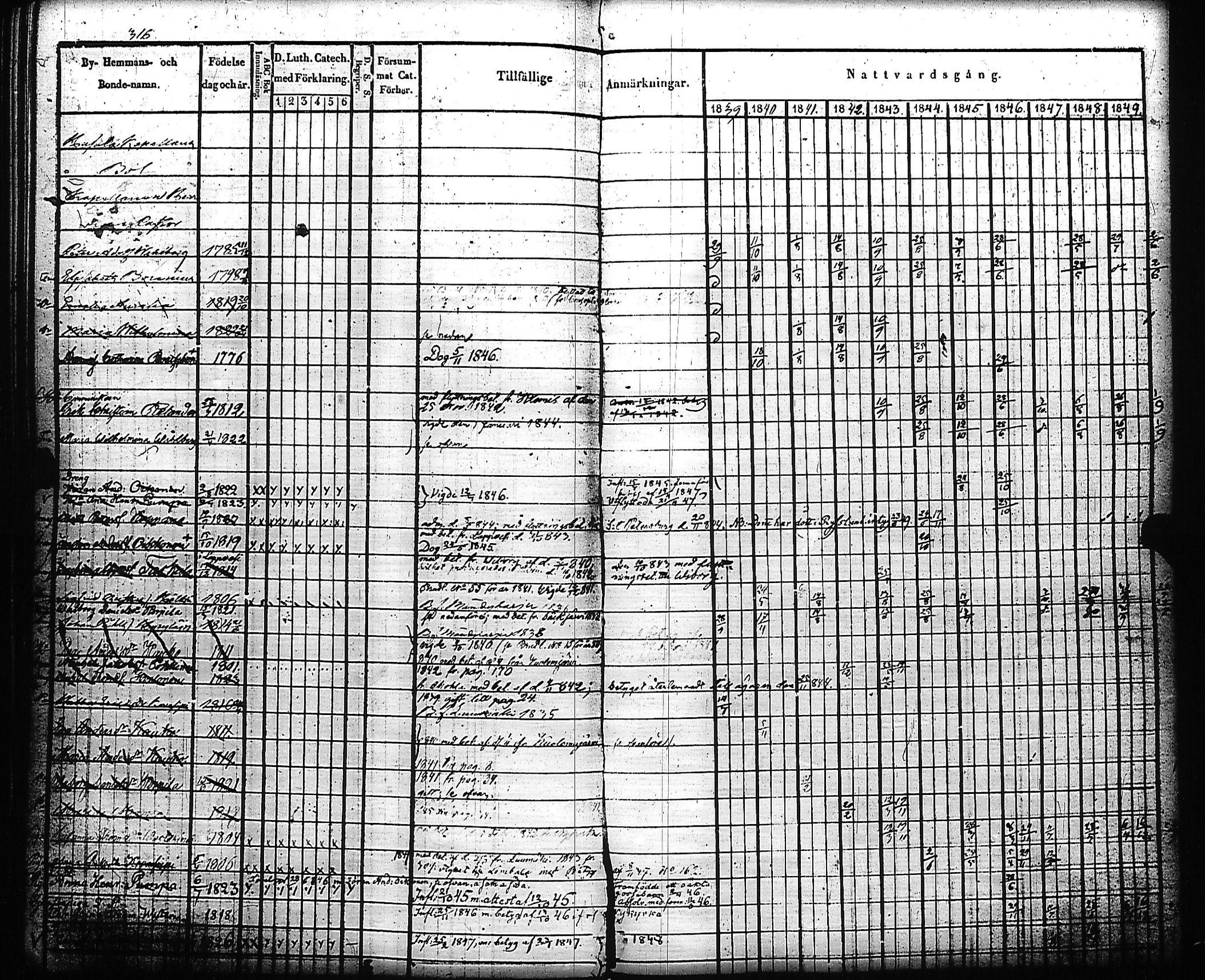 [ kuvat/325.jpg ]