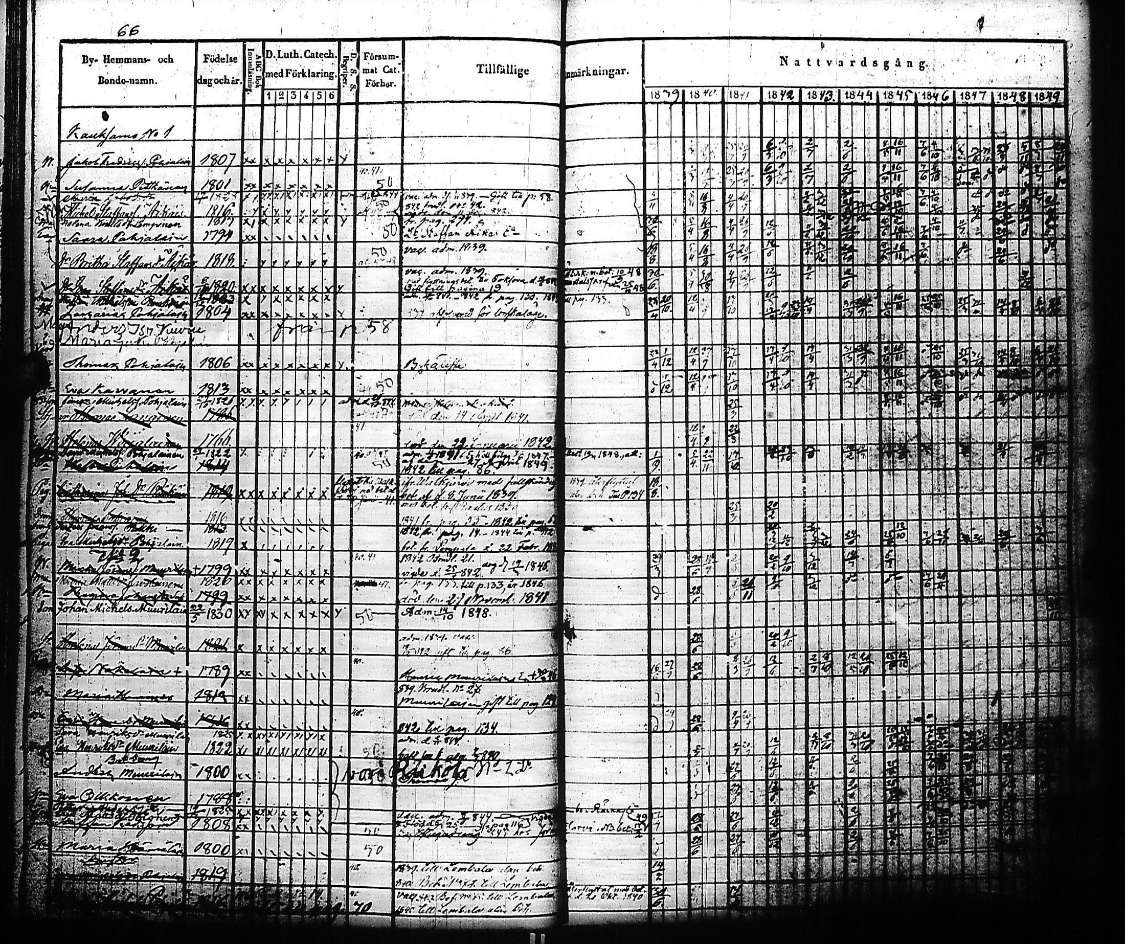 [ kuvat/72.jpg ]