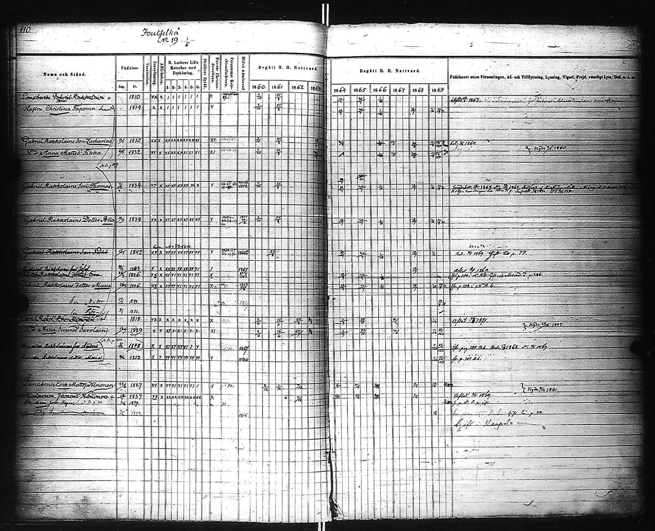 [ kuvat/112.jpg ]