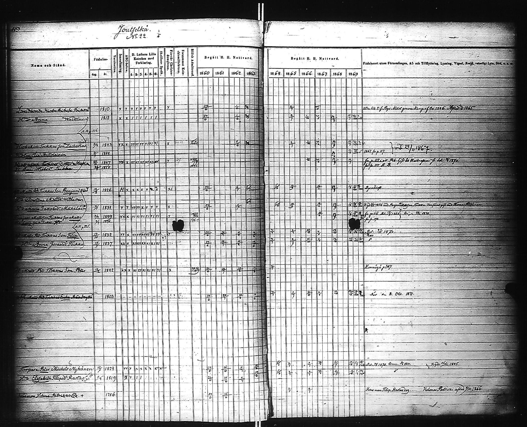 [ kuvat/121.jpg ]