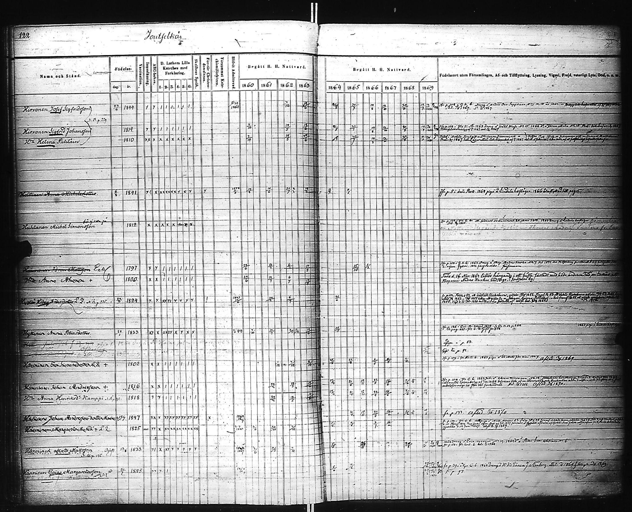 [ kuvat/124.jpg ]
