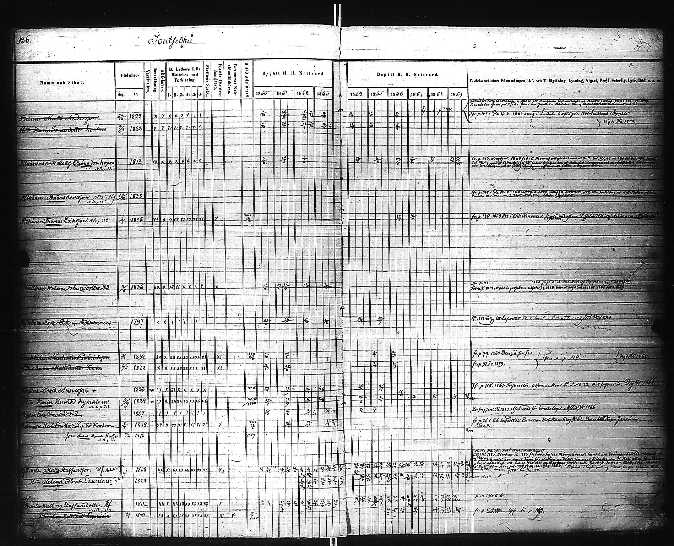 [ kuvat/128.jpg ]