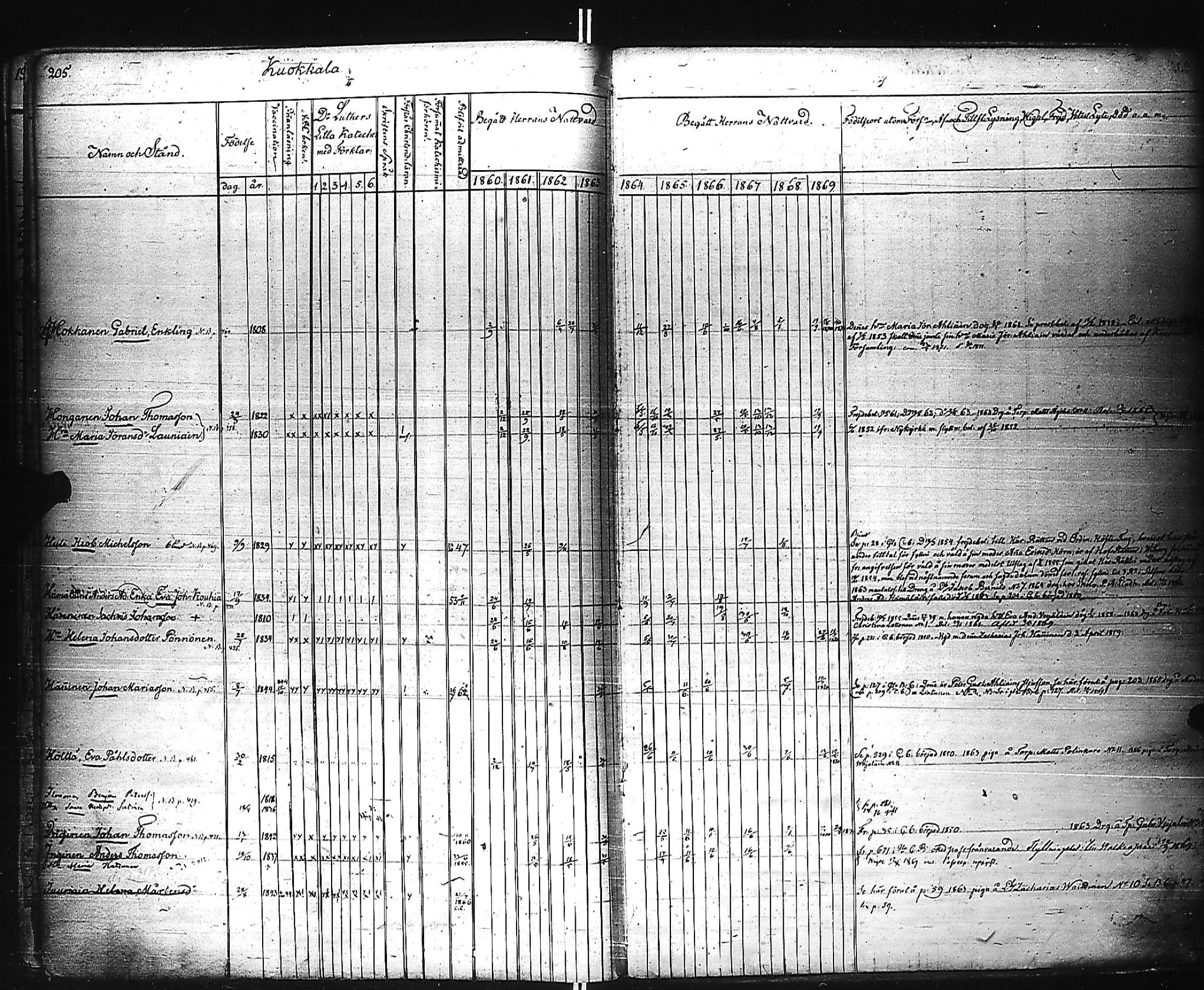 [ kuvat/207.jpg ]