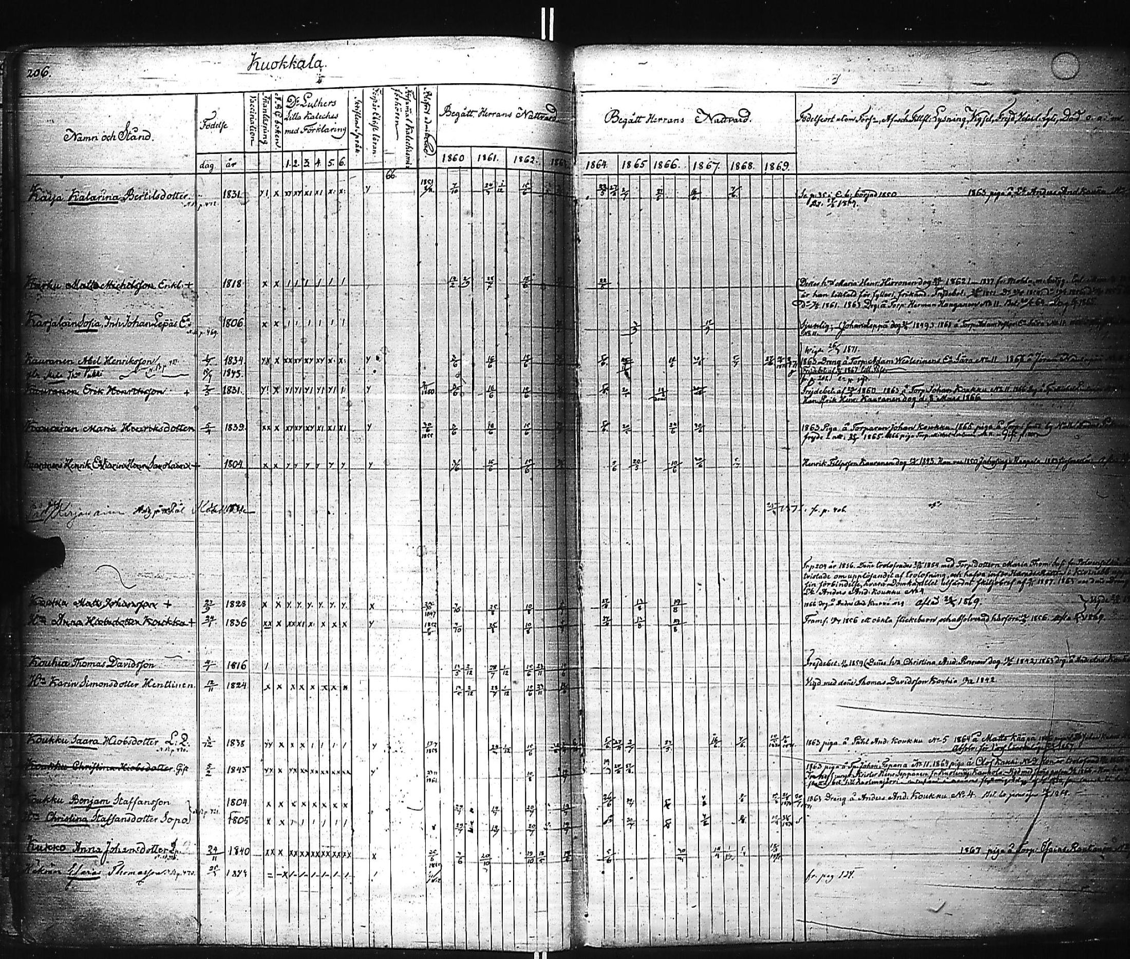 [ kuvat/208.jpg ]
