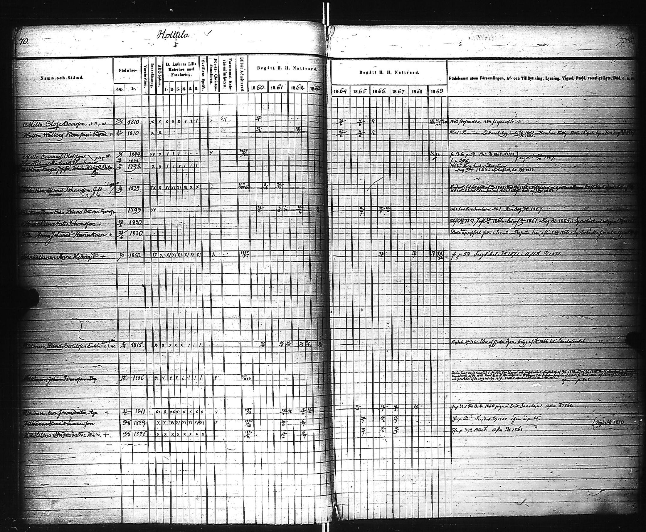 [ kuvat/72.jpg ]