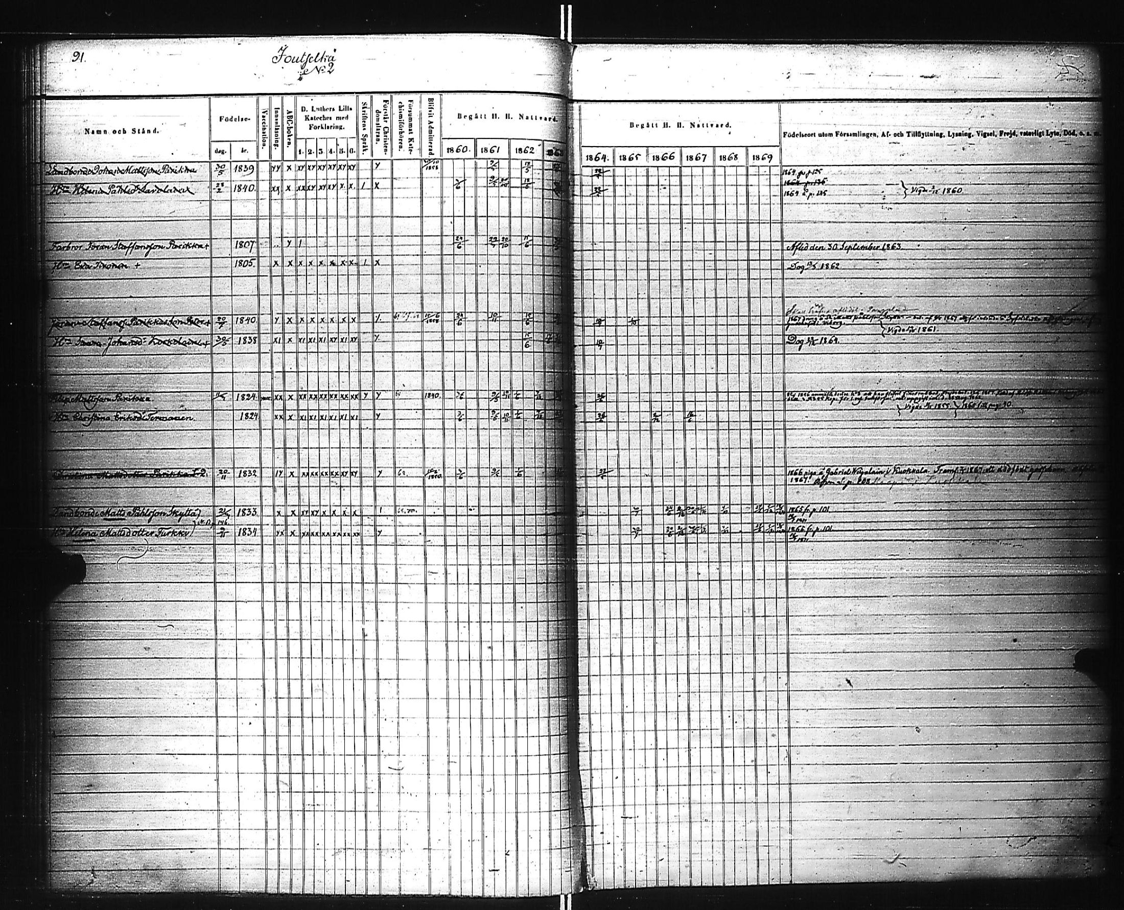 [ kuvat/93.jpg ]