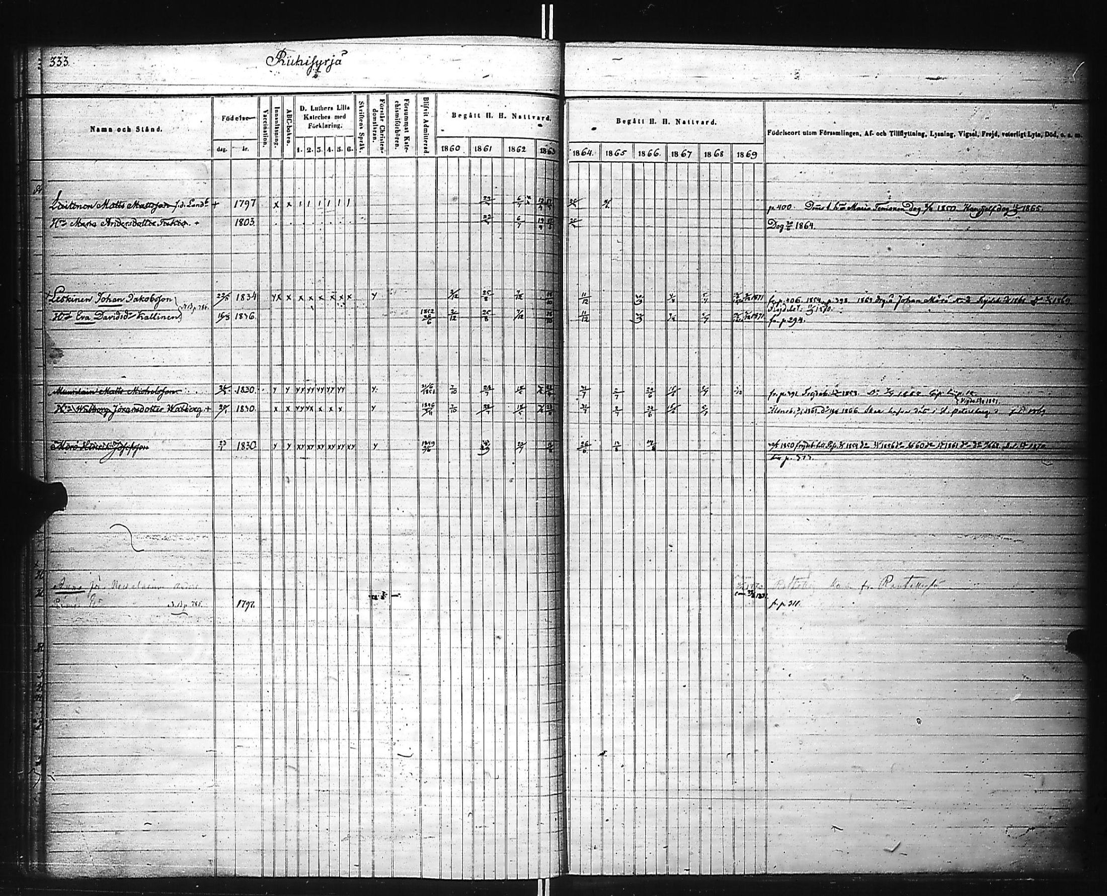 [ kuvat/125.jpg ]