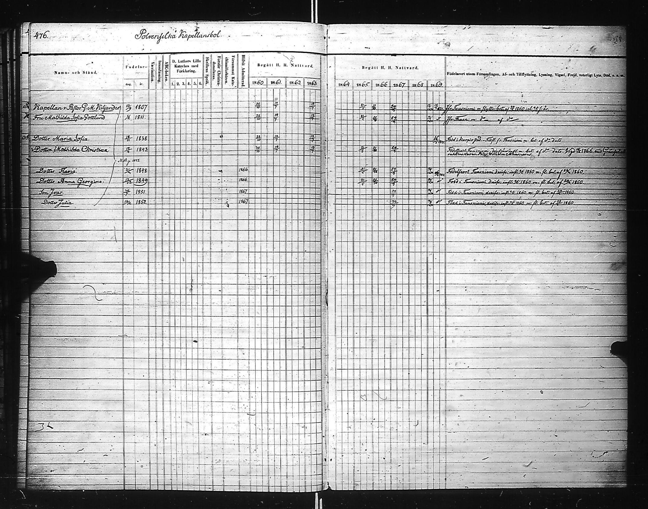 [ kuvat/115.jpg ]