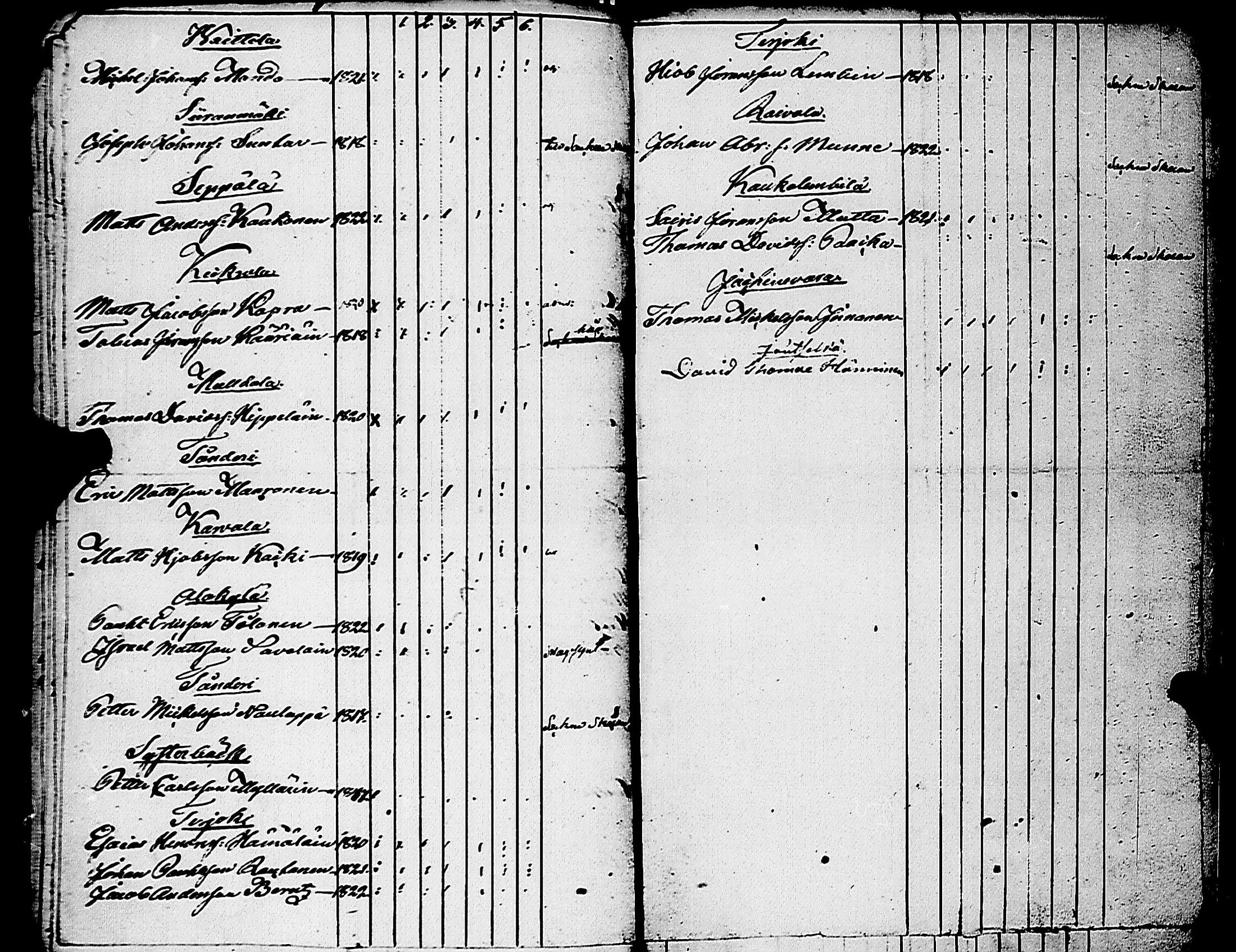 [ kuvat/165.jpg ]