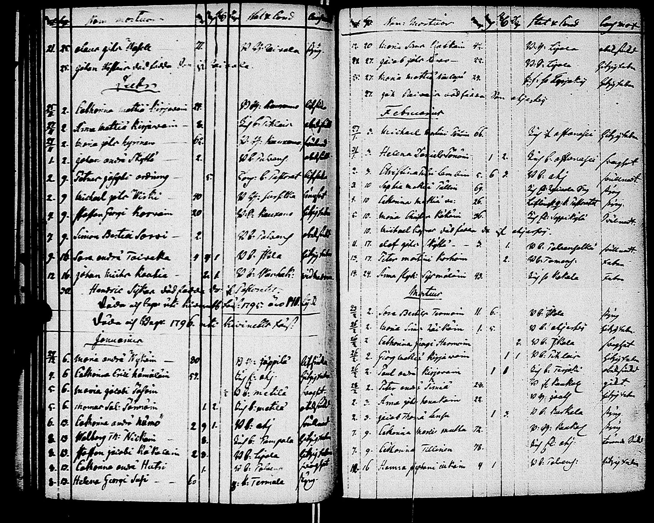 [ kuvat/173.jpg ]