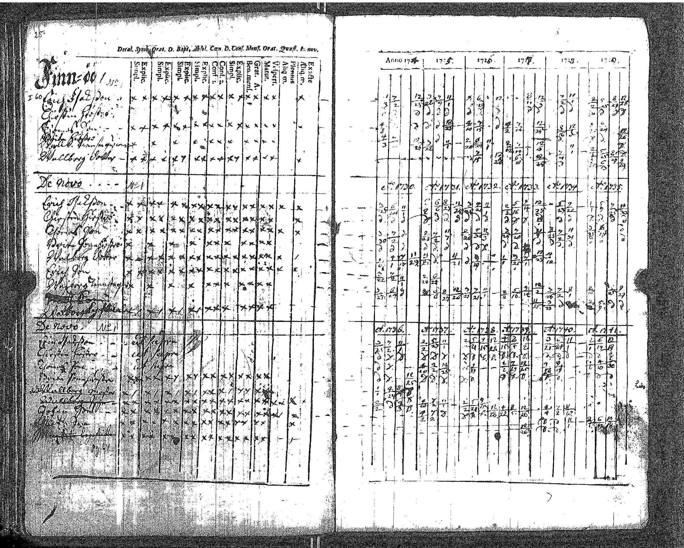 [ kuvat/31.jpg ]