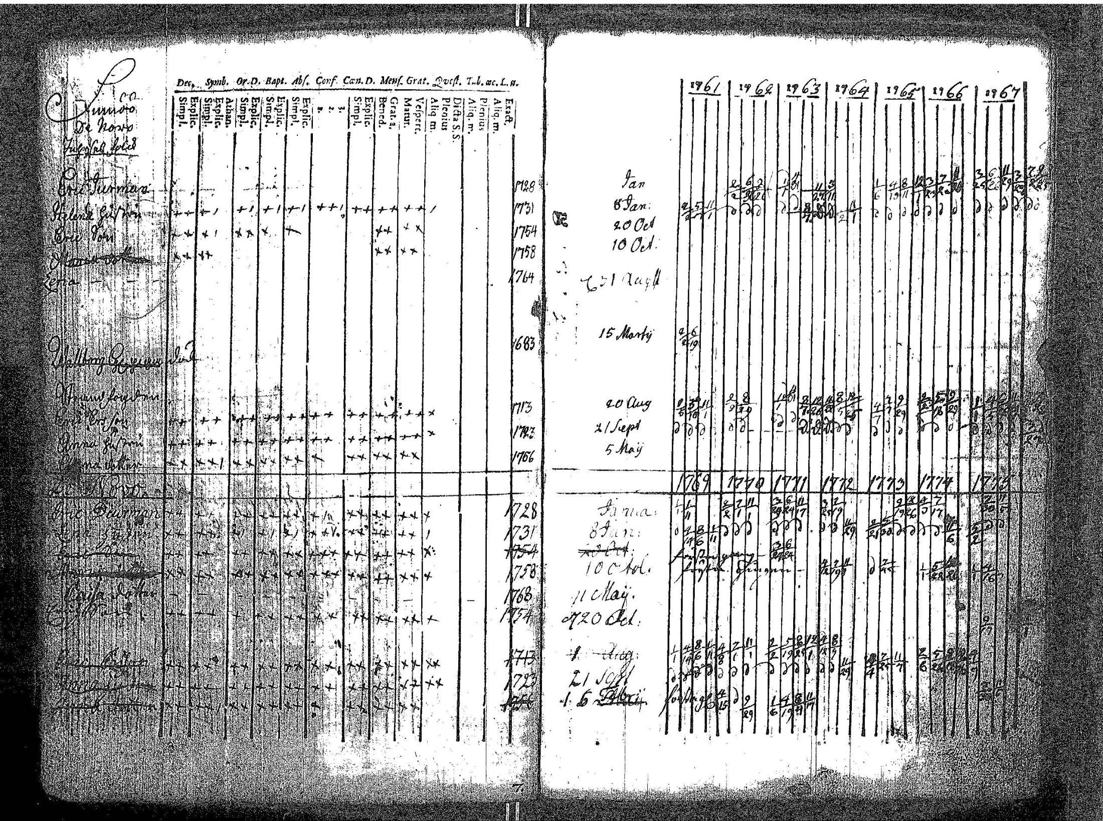 [ kuvat/101.jpg ]
