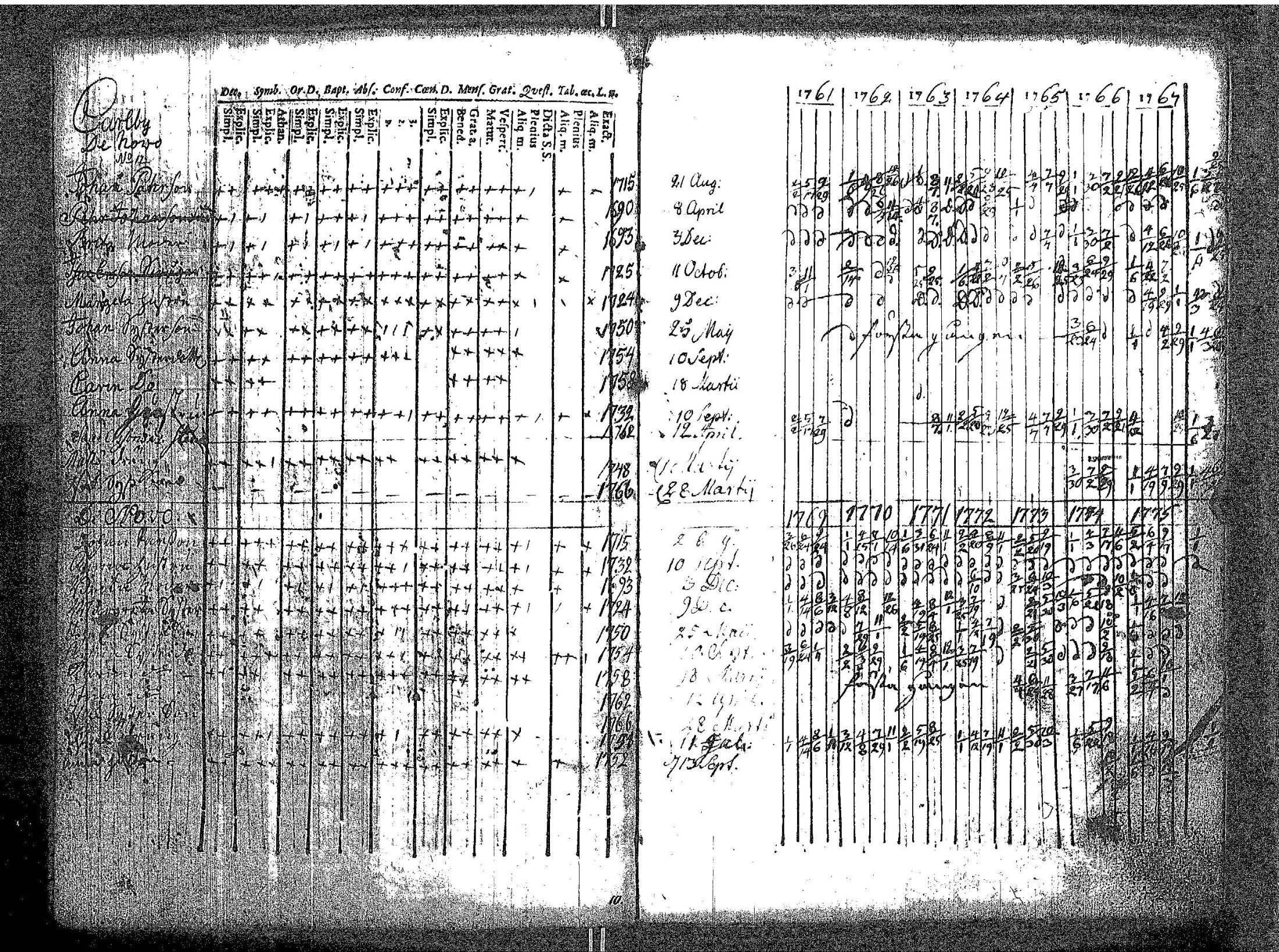 [ kuvat/112.jpg ]