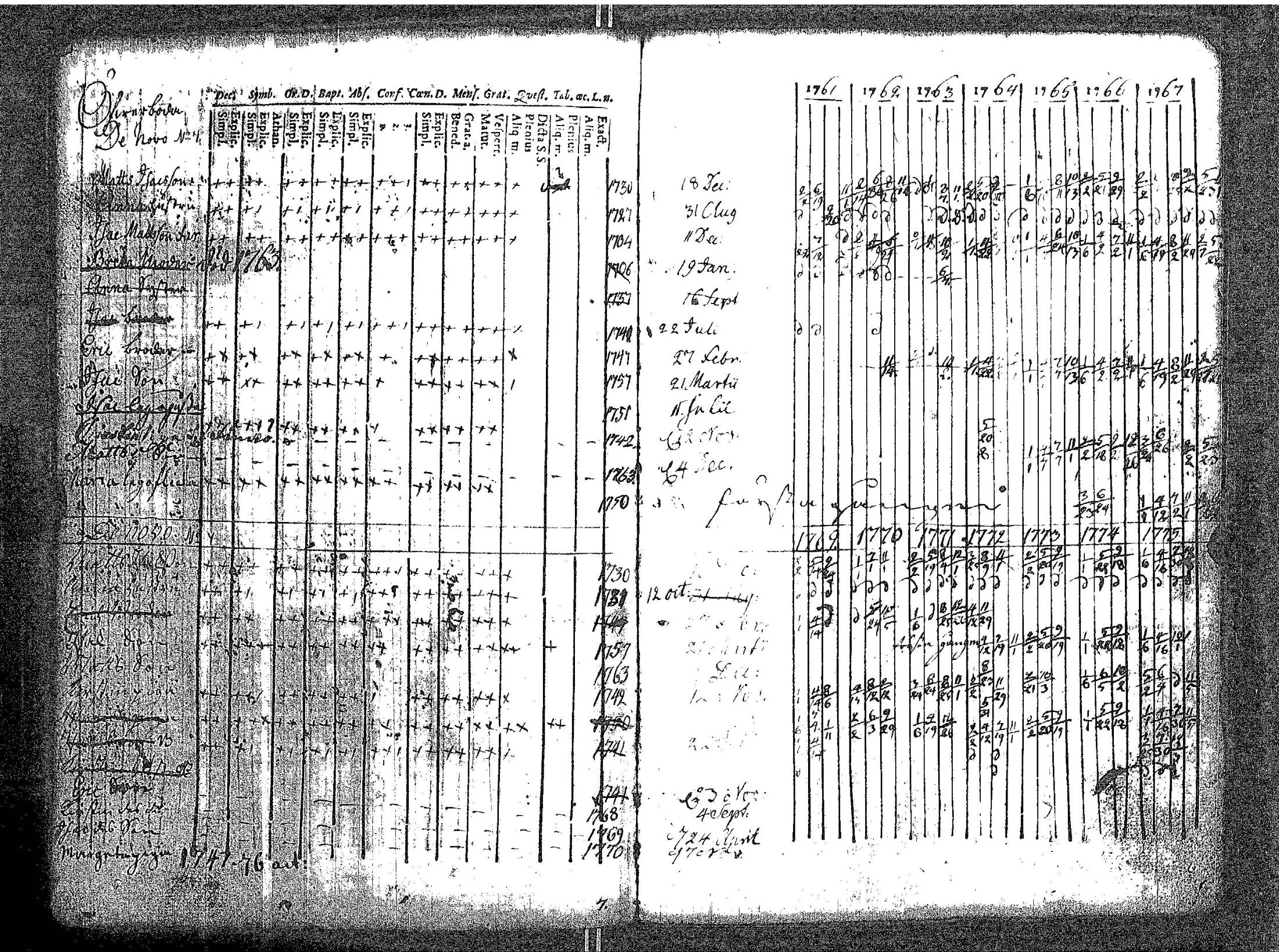 [ kuvat/119.jpg ]