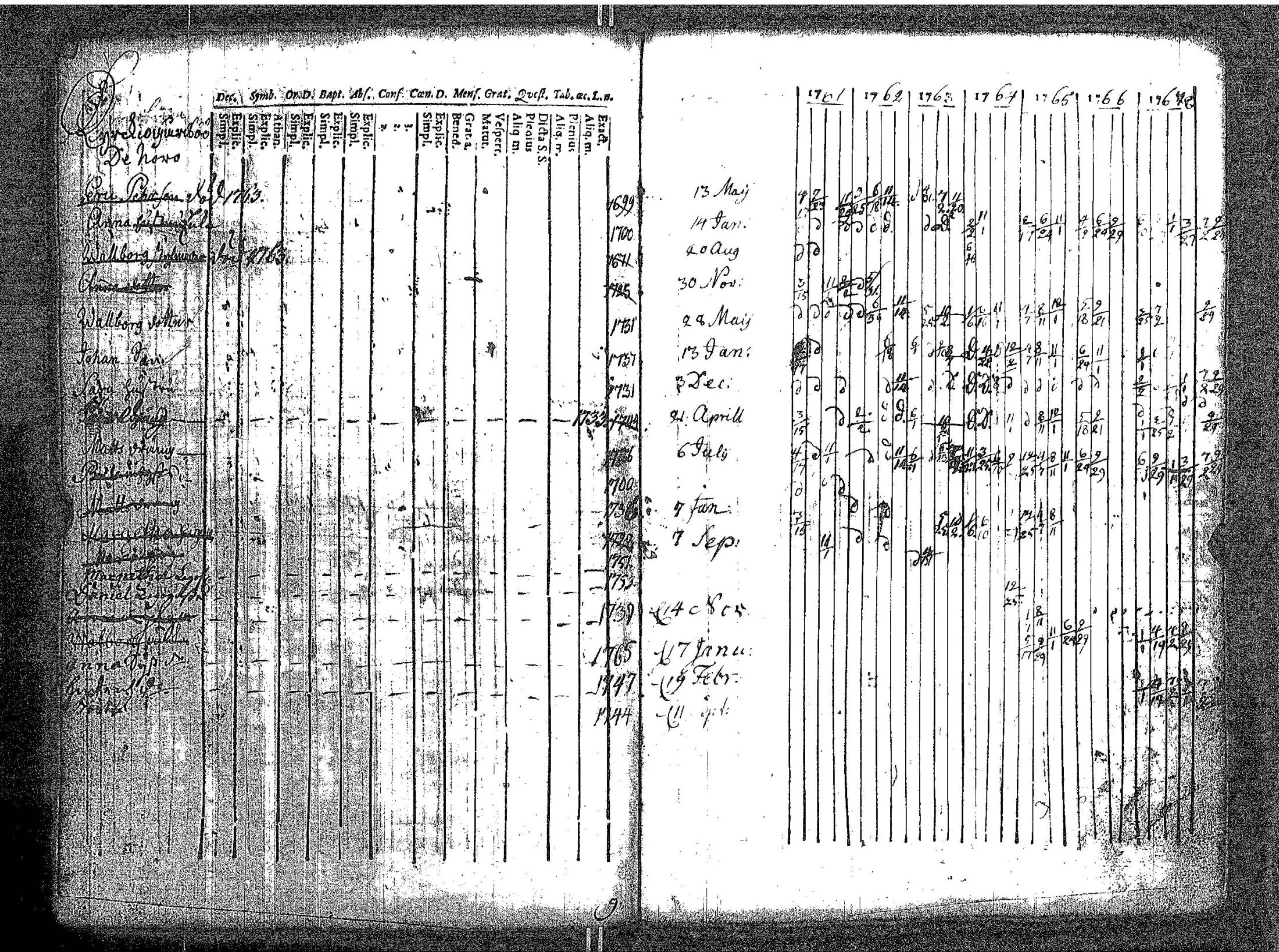 [ kuvat/122.jpg ]