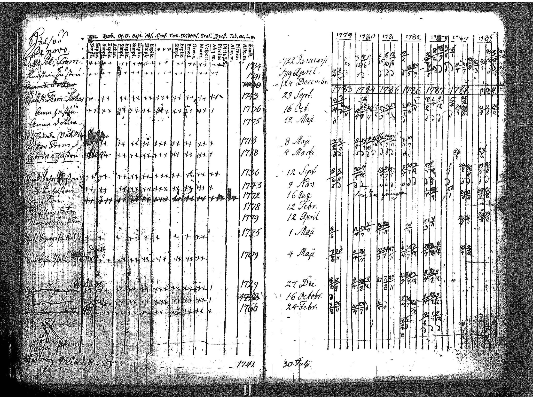 [ kuvat/142.jpg ]