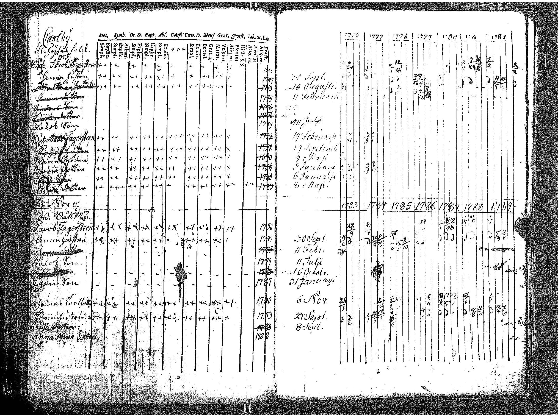 [ kuvat/177.jpg ]